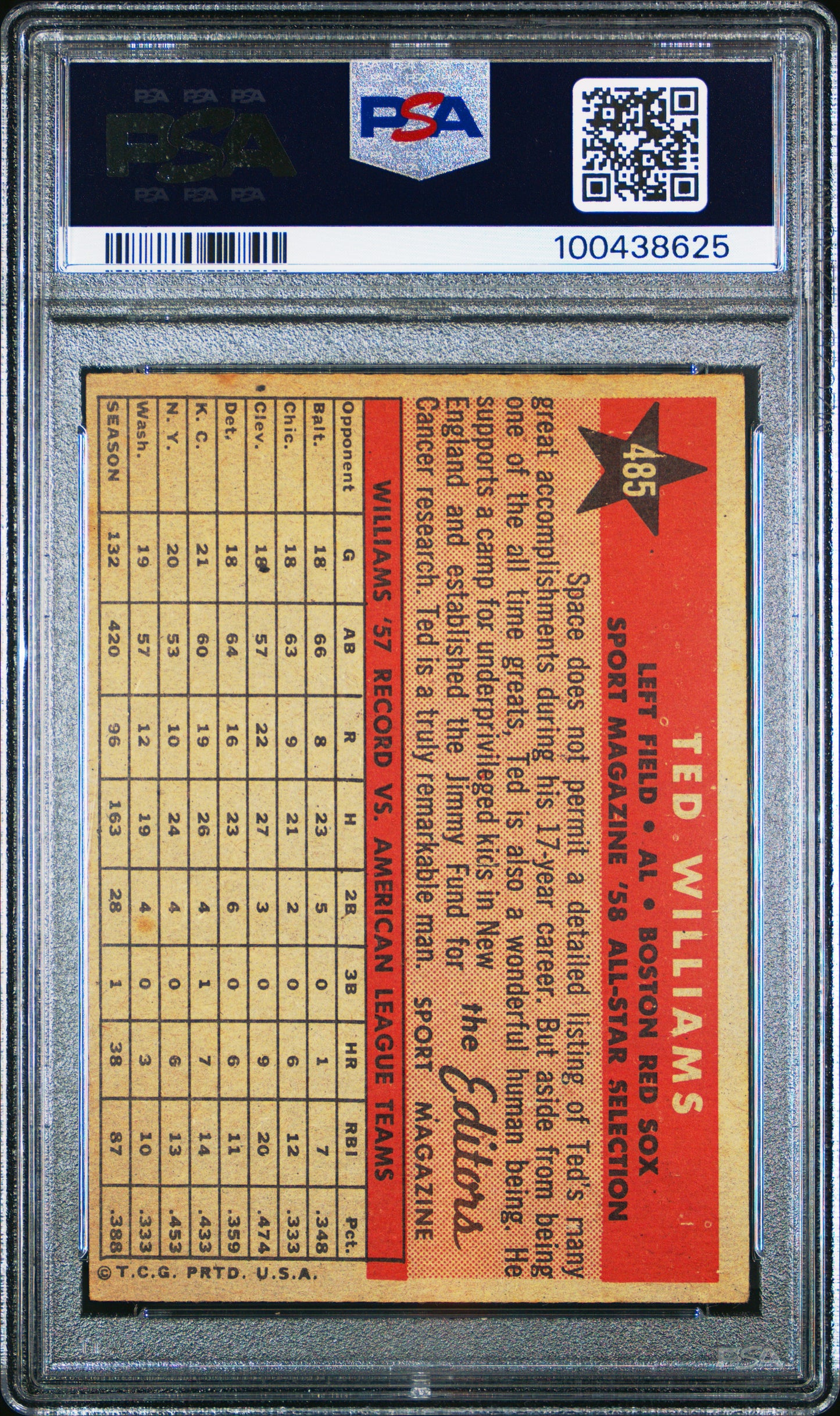 1958 Topps Ted Williams #485 All Star PSA 5