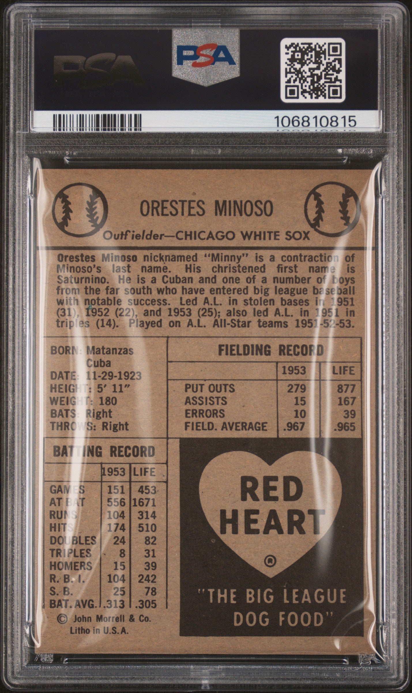 1954 Red Heart Minnie Minoso PSA 8