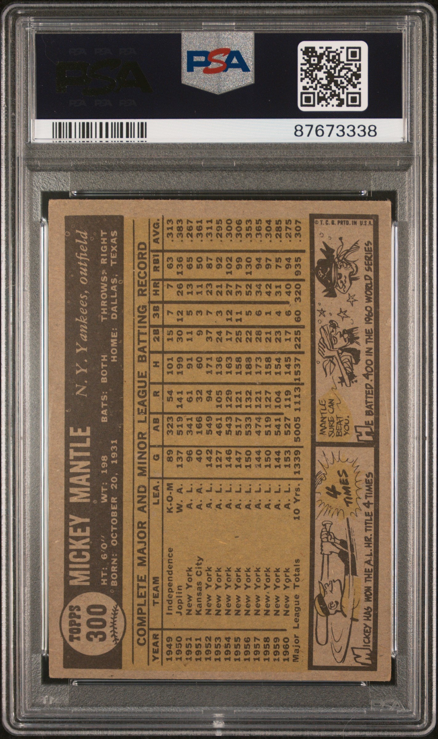 1961 Topps Mickey Mantle #300 PSA 5