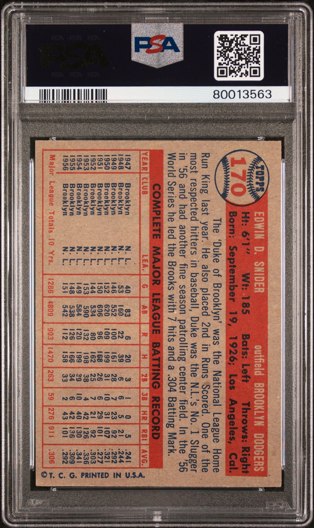1957 Topps Duke Snider #170 PSA 7