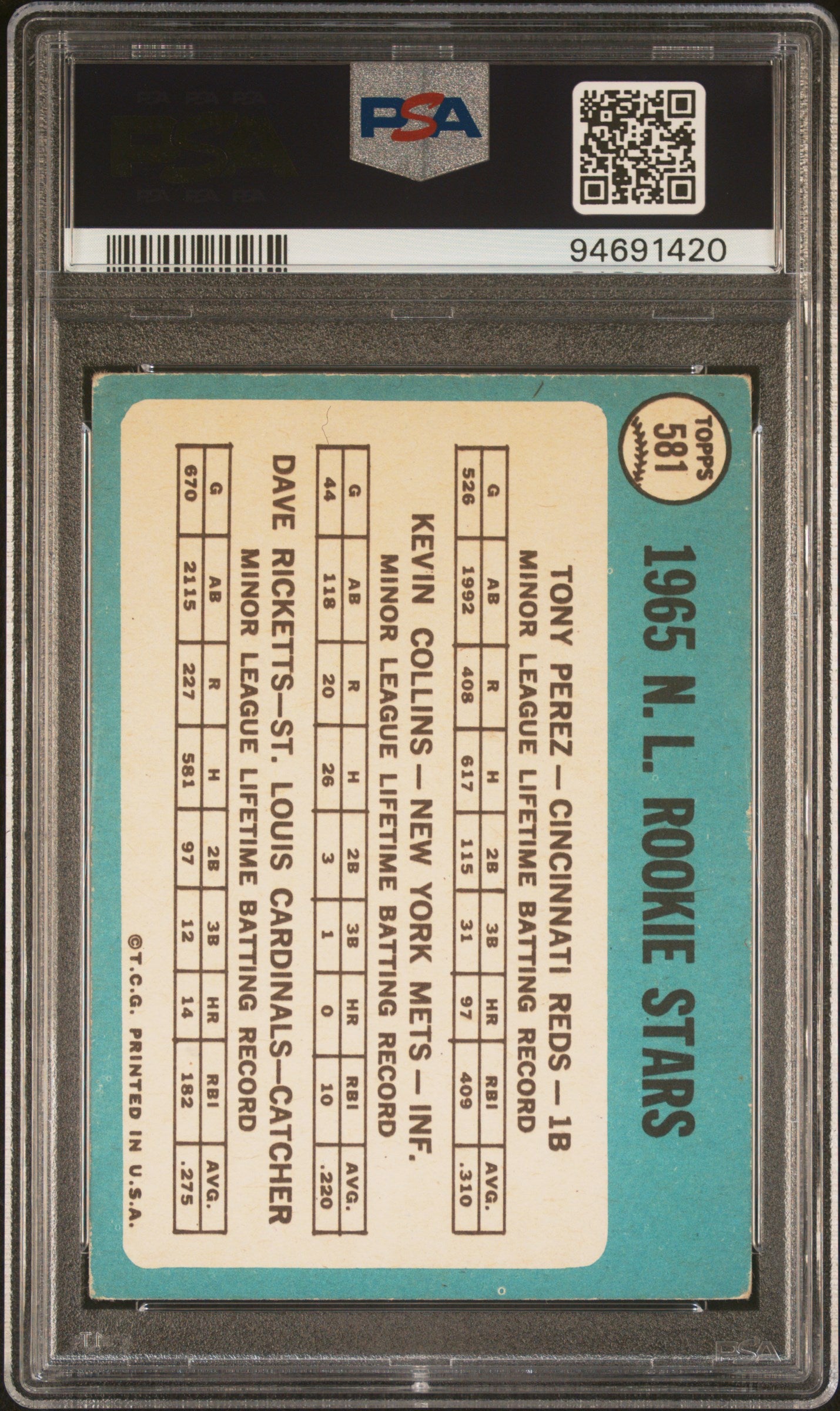 1965 Topps N. L. Rookie Stars #581 Perez Collins Ricketts PSA 3