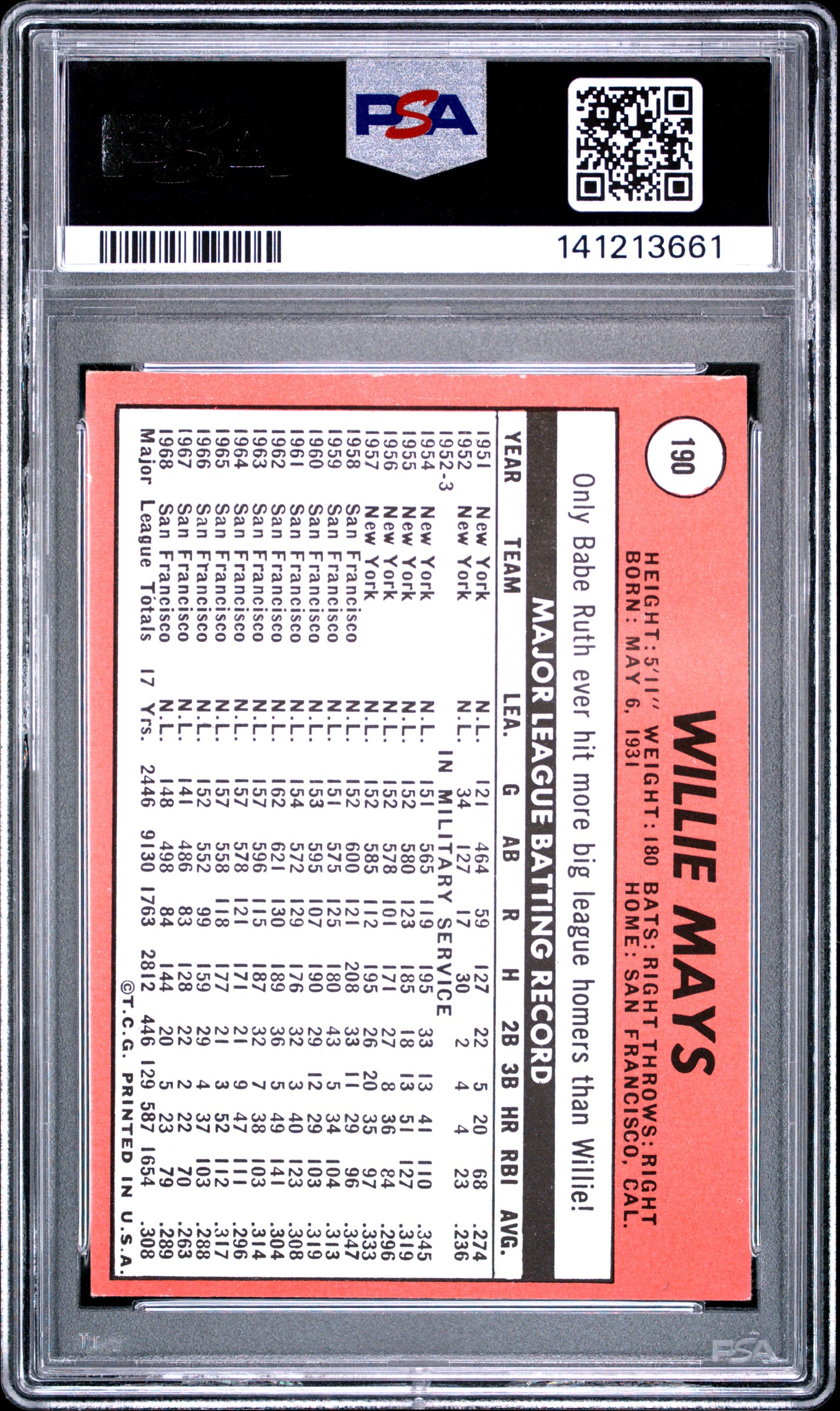 1969 Topps Willie Mays #190 PSA 4