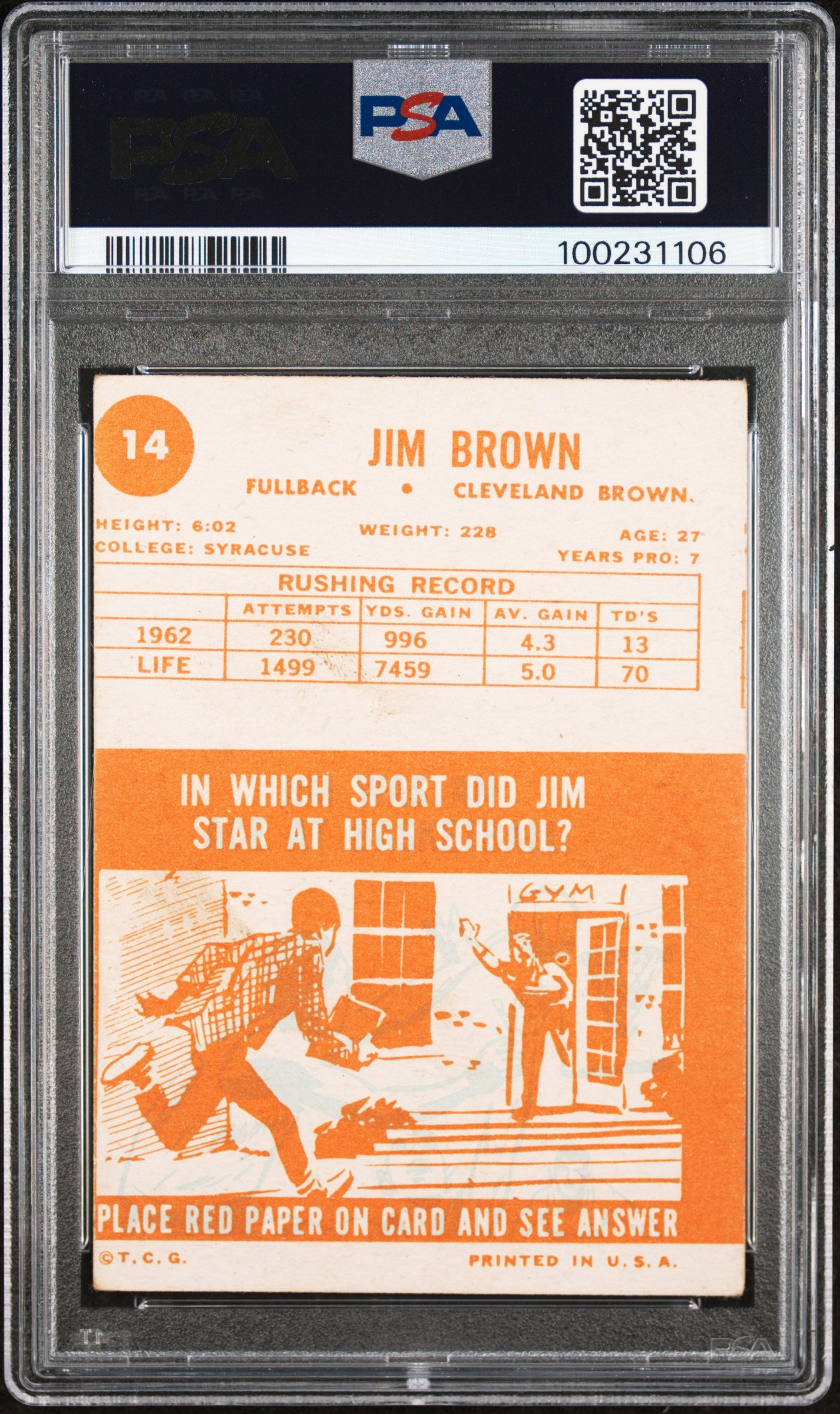 1963 Topps Jim Brown #14 PSA 3 MC