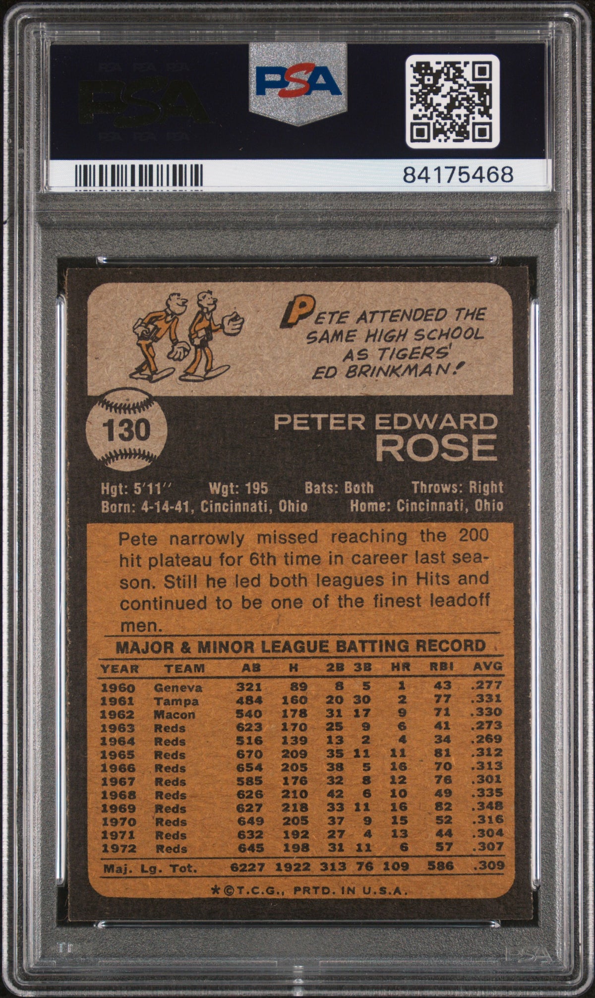 1973 Topps Pete Rose #130 PSA 8