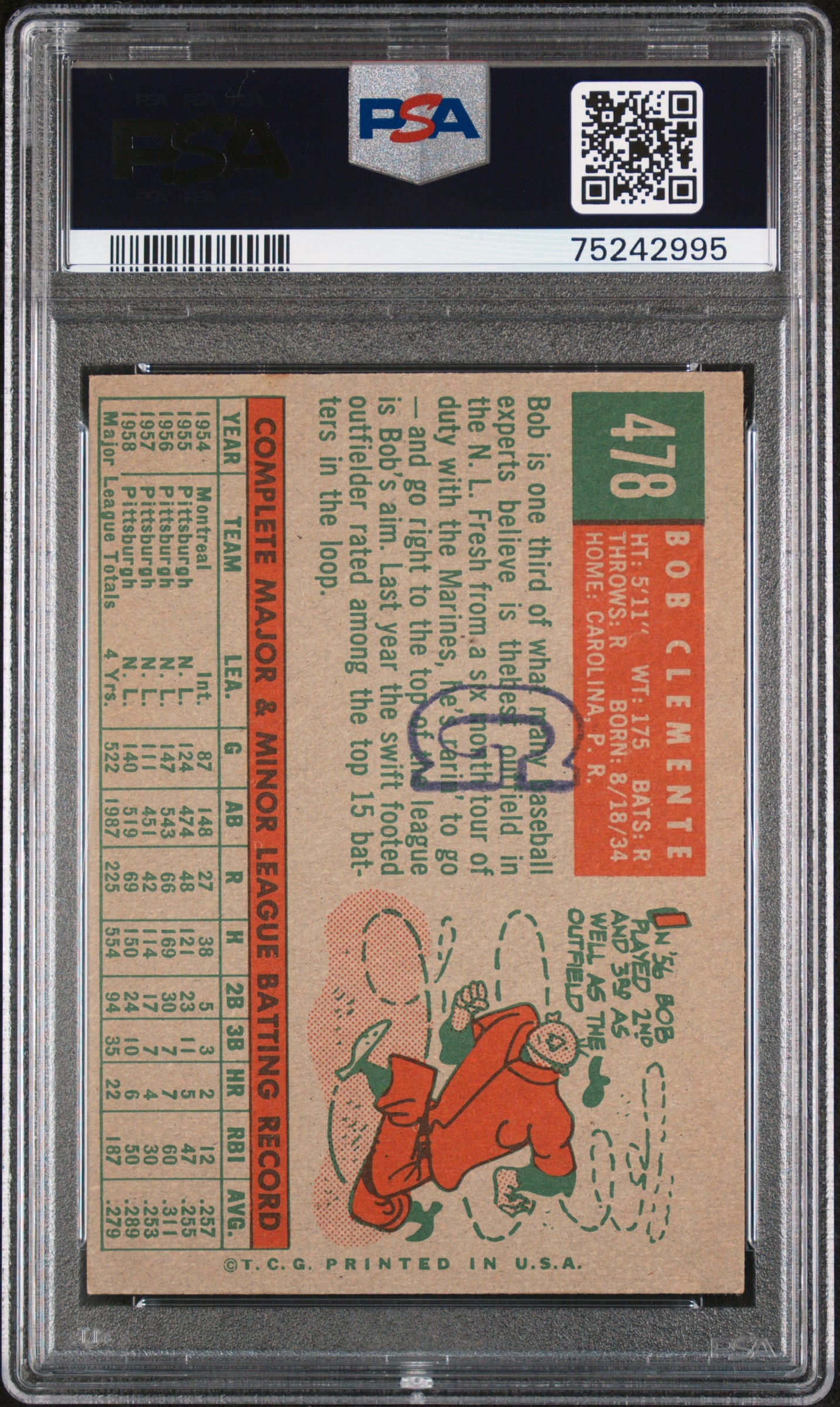 1959 Topps Bob Clemente #478 MK PSA 6