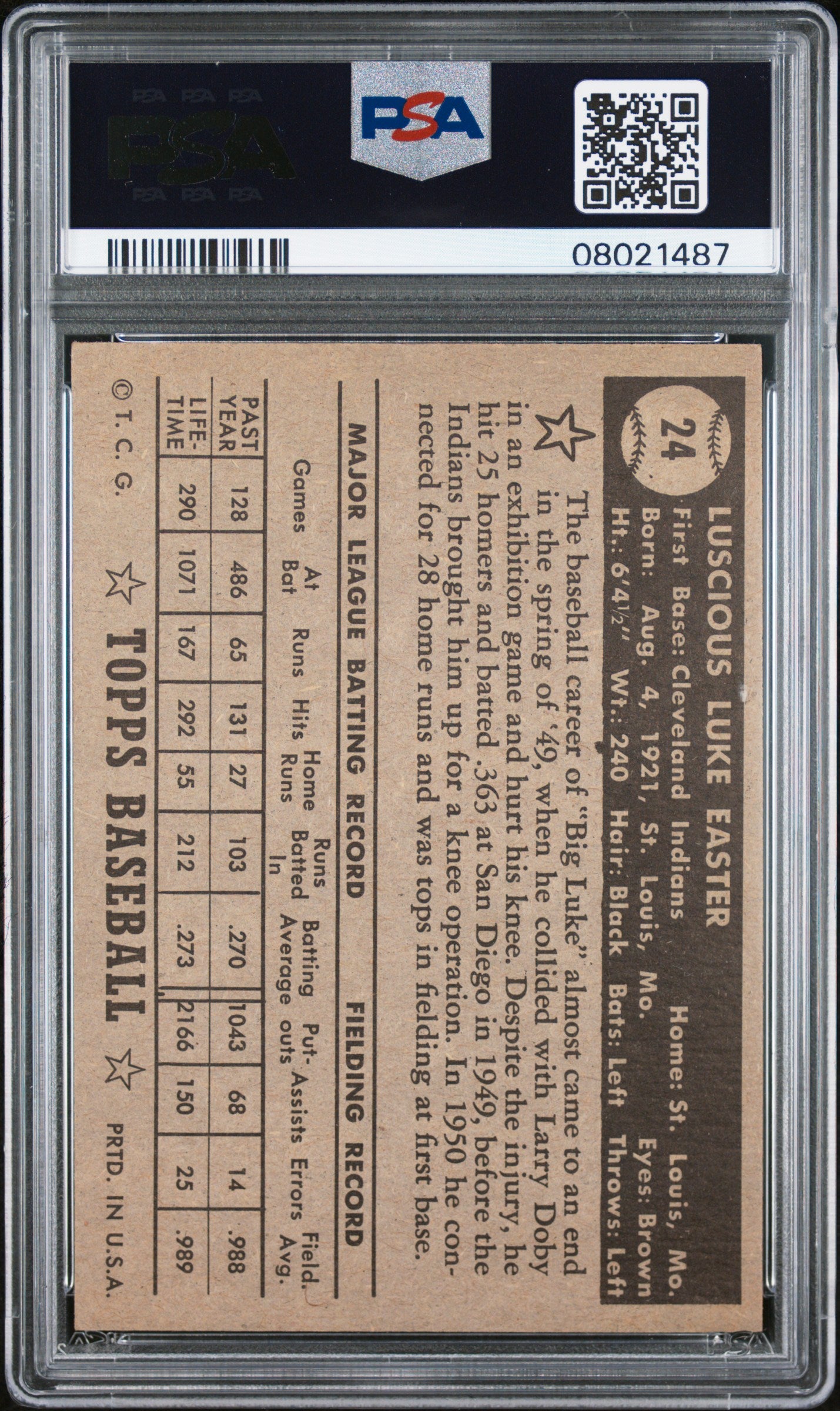1952 Topps Luke Easter #24 Black Back PSA 7