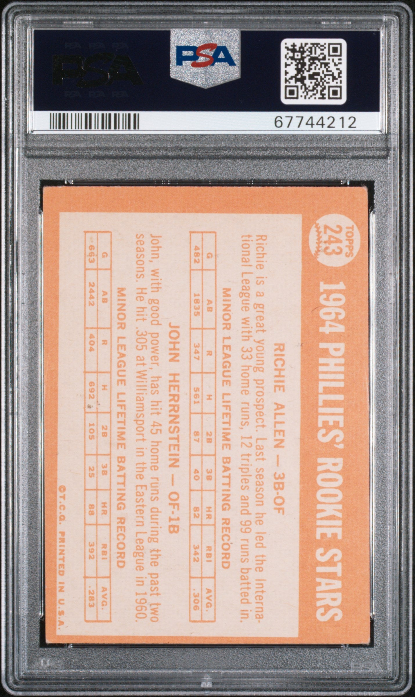 1964 Topps Phillies Rookies #243 R. Allen J. Herrnstein PSA 4