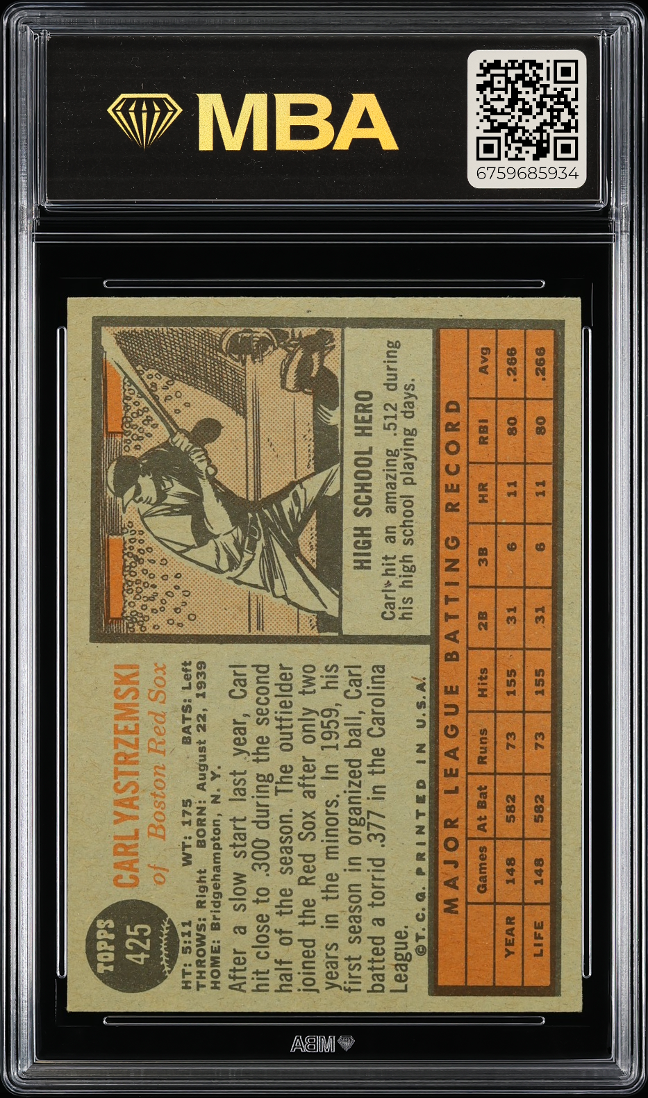 1962 Topps Carl Yastrzemski #425 MBA 6