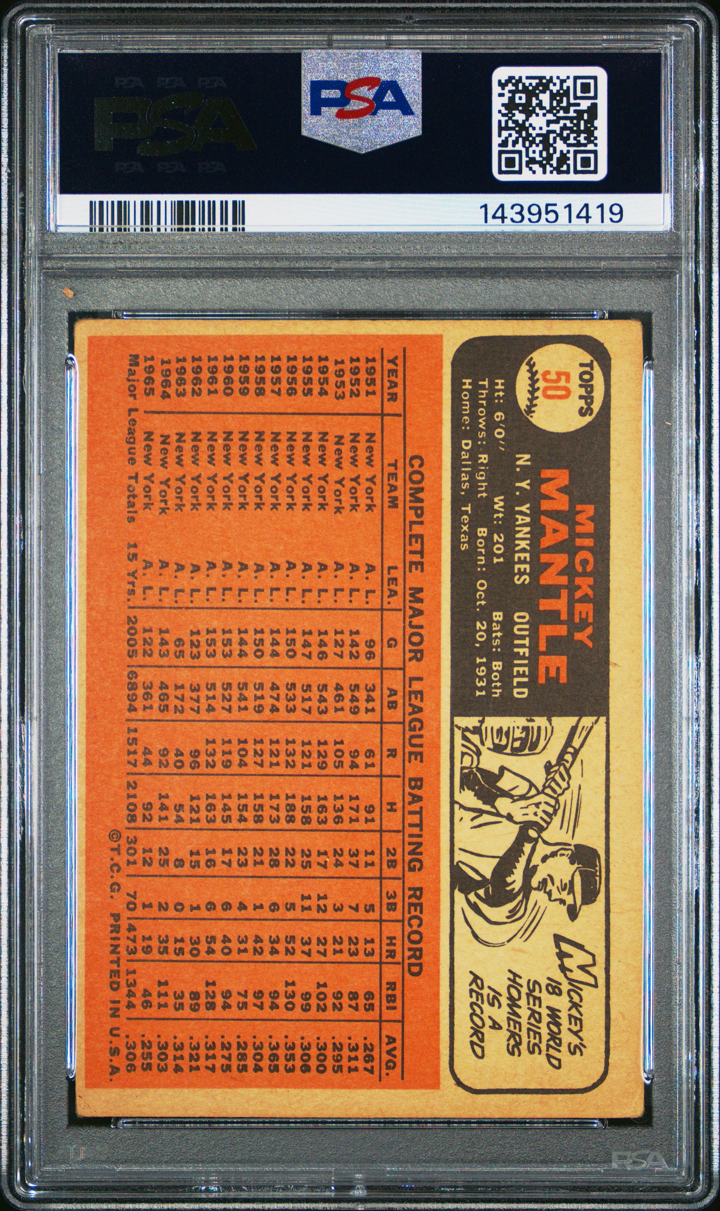 1966 Topps Mickey Mantle #50 PSA 3