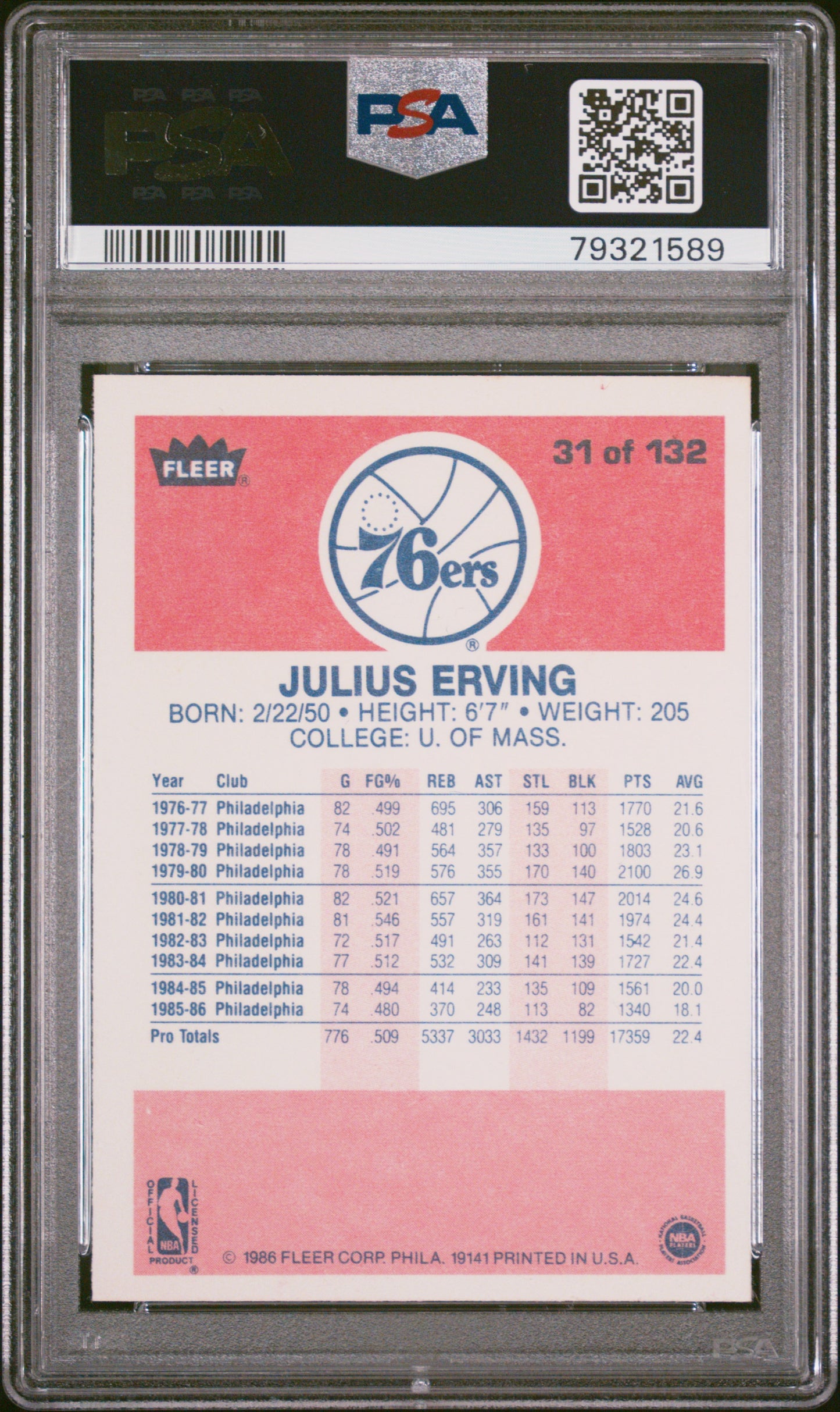 1986 Fleer Julius Erving #31 PSA 9