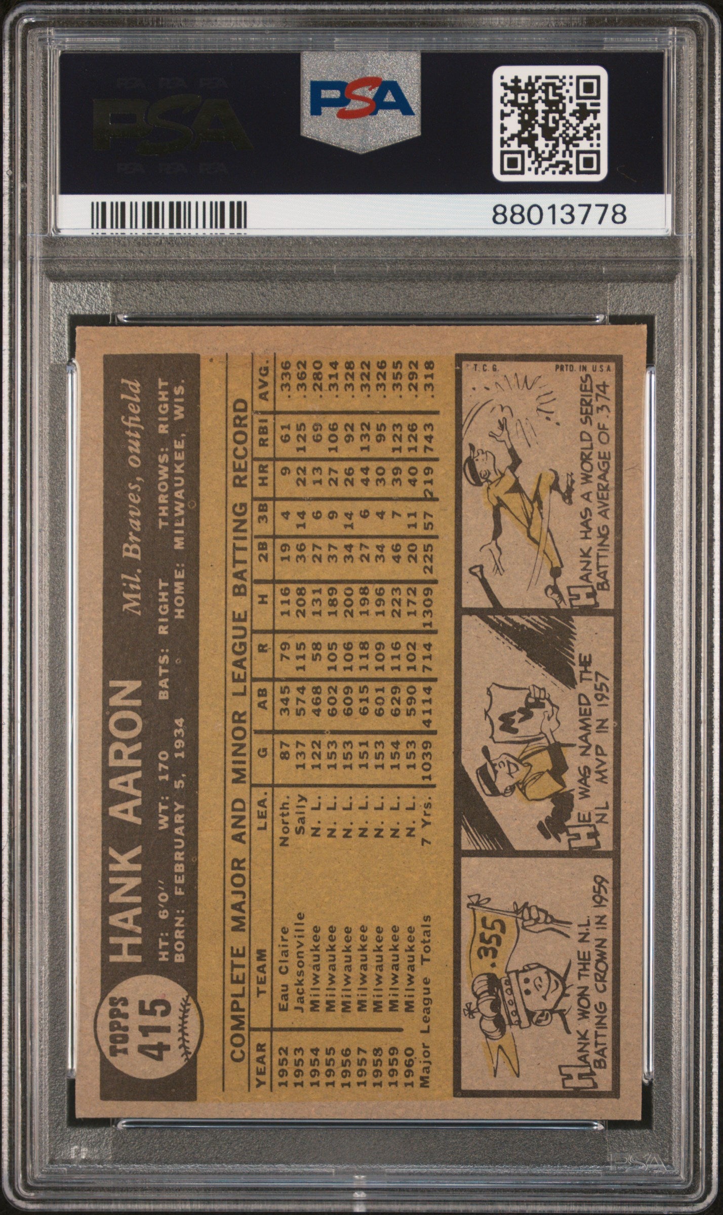 1961 Topps Hank Aaron #415 PSA 8