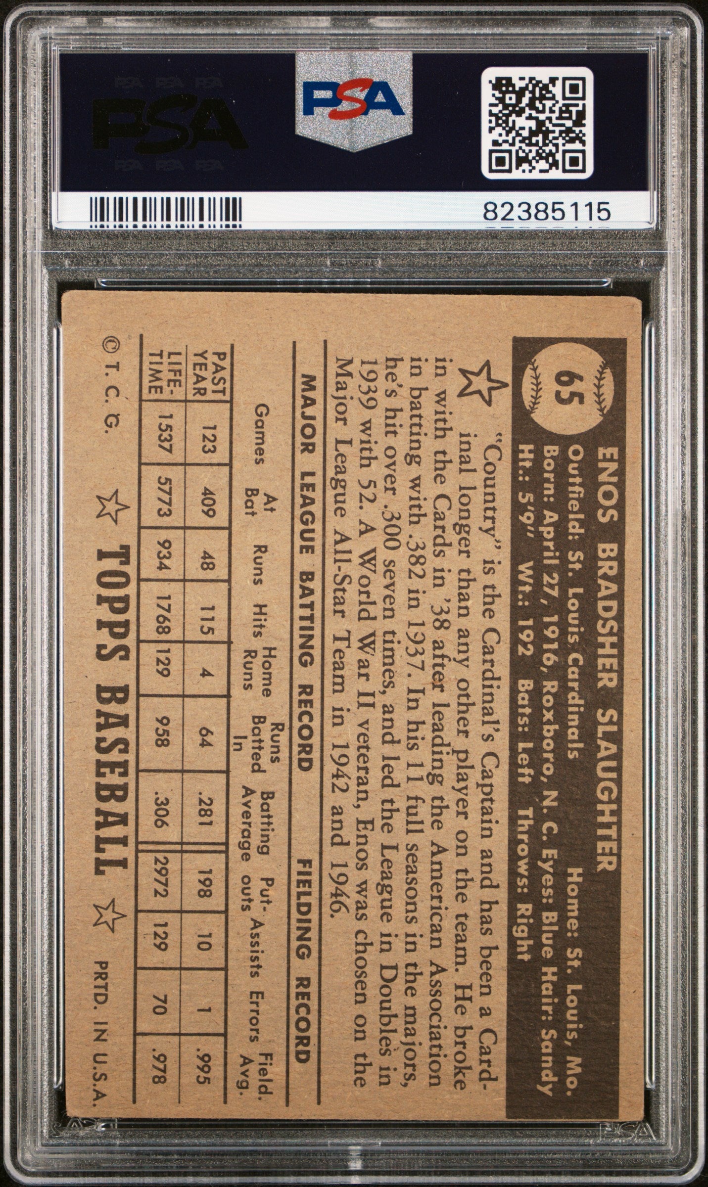 1952 Topps Enos Slaughter #65 Black Back PSA 3