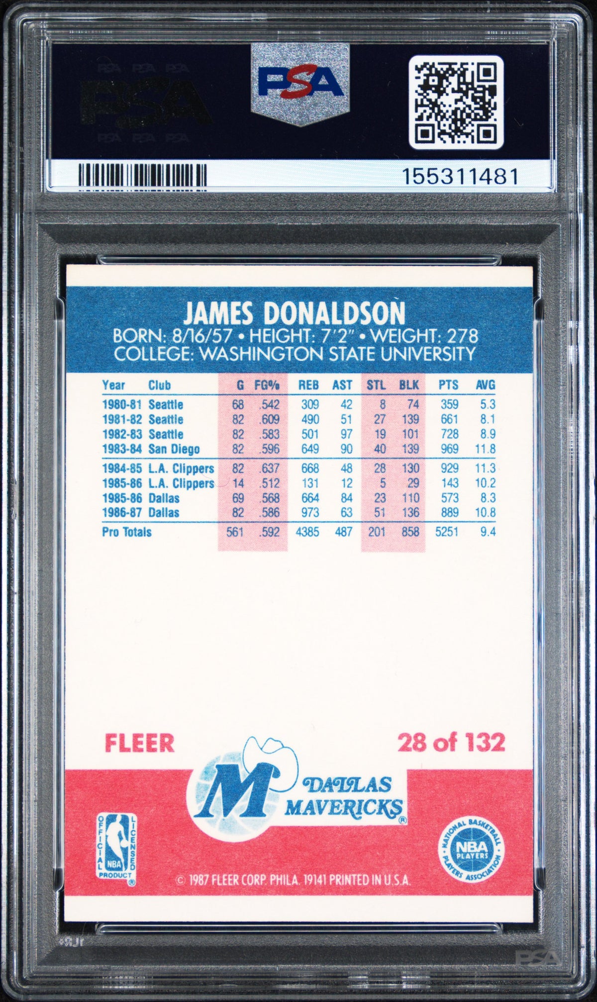 1987 Fleer James Donaldson #28 PSA 9