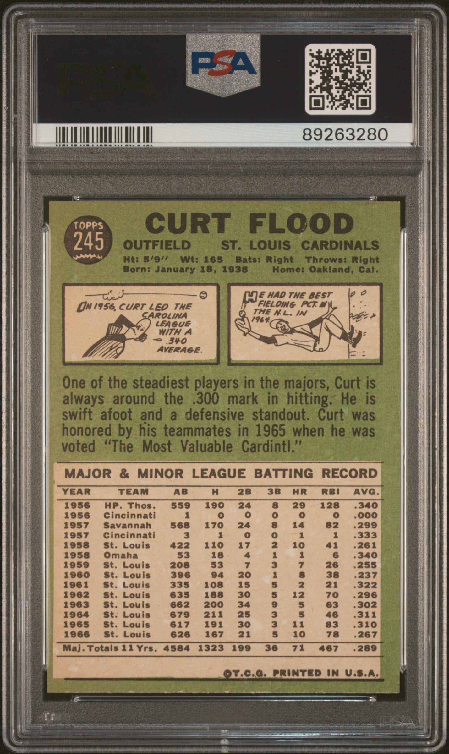 1967 Topps Curt Flood #245 PSA 8