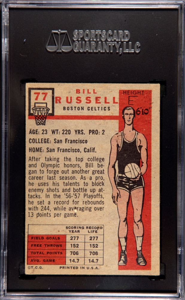 1957 Topps Bill Russell #77 SGC 5