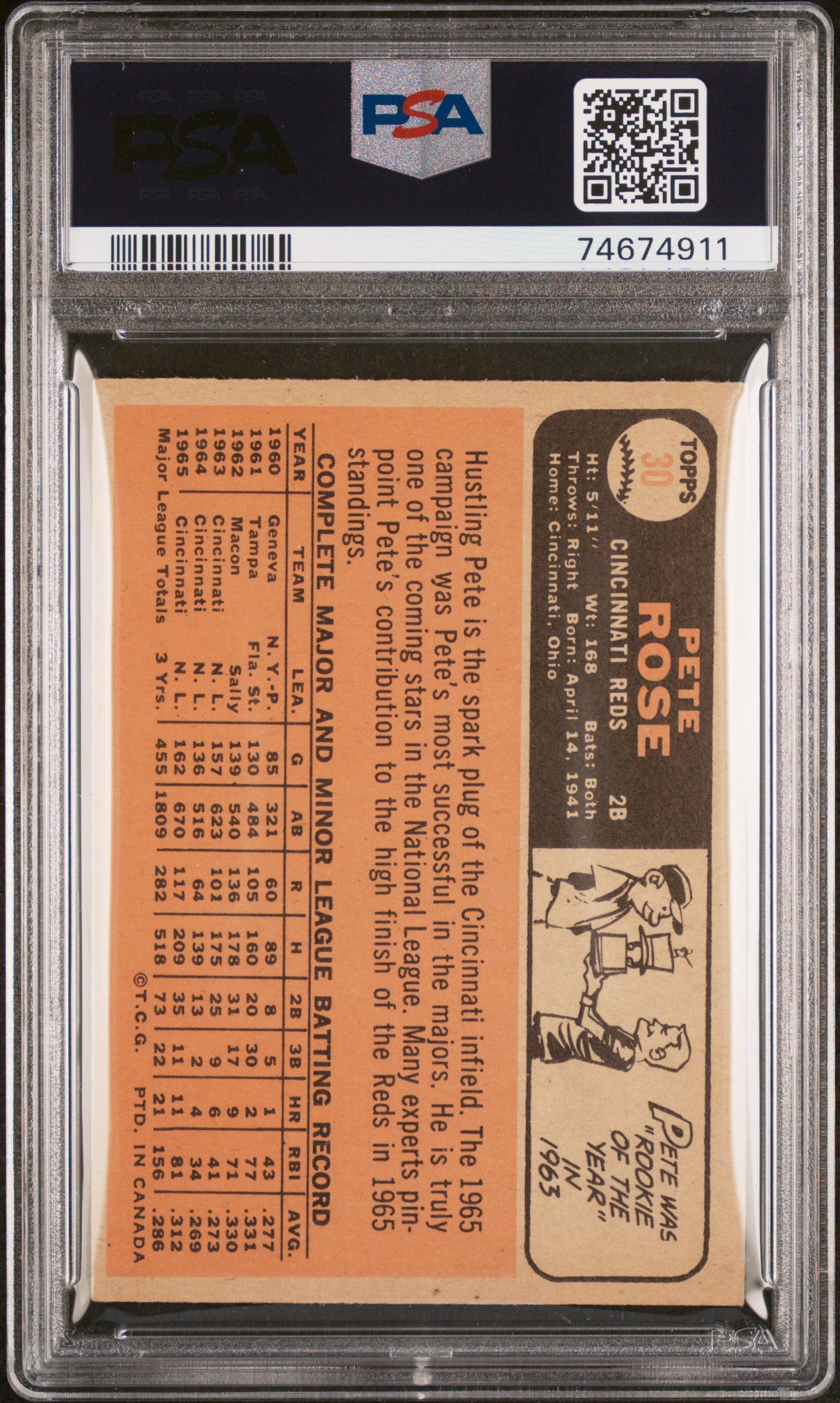 1966 O-Pee-Chee Pete Rose #30 PSA 6