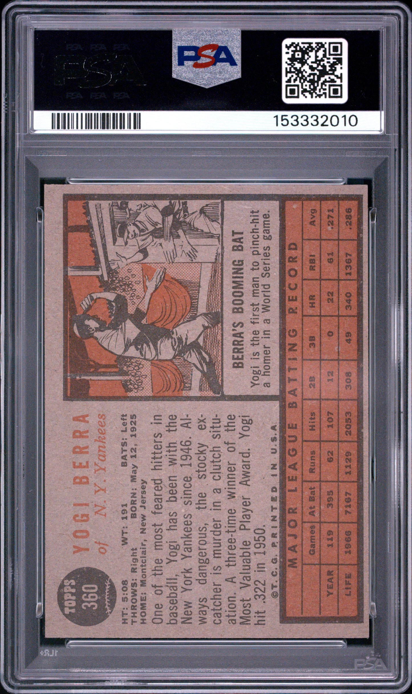 1962 Topps Yogi Berra #360 PSA 7