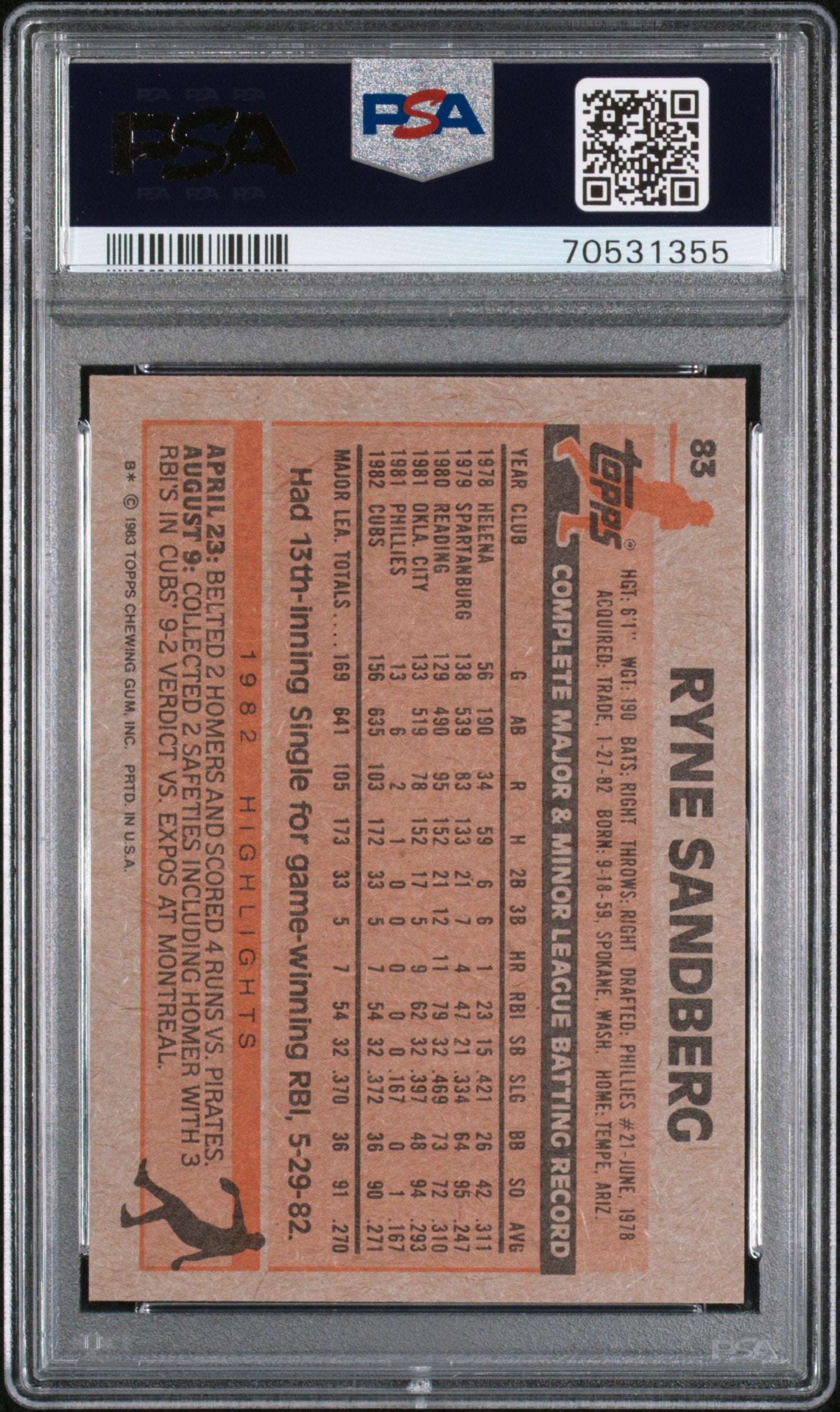 1983 Topps Ryne Sandberg #83 PSA 9 Auto 10