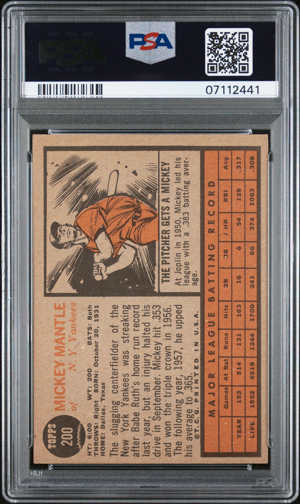 1962 Topps Mickey Mantle #200 PSA 8