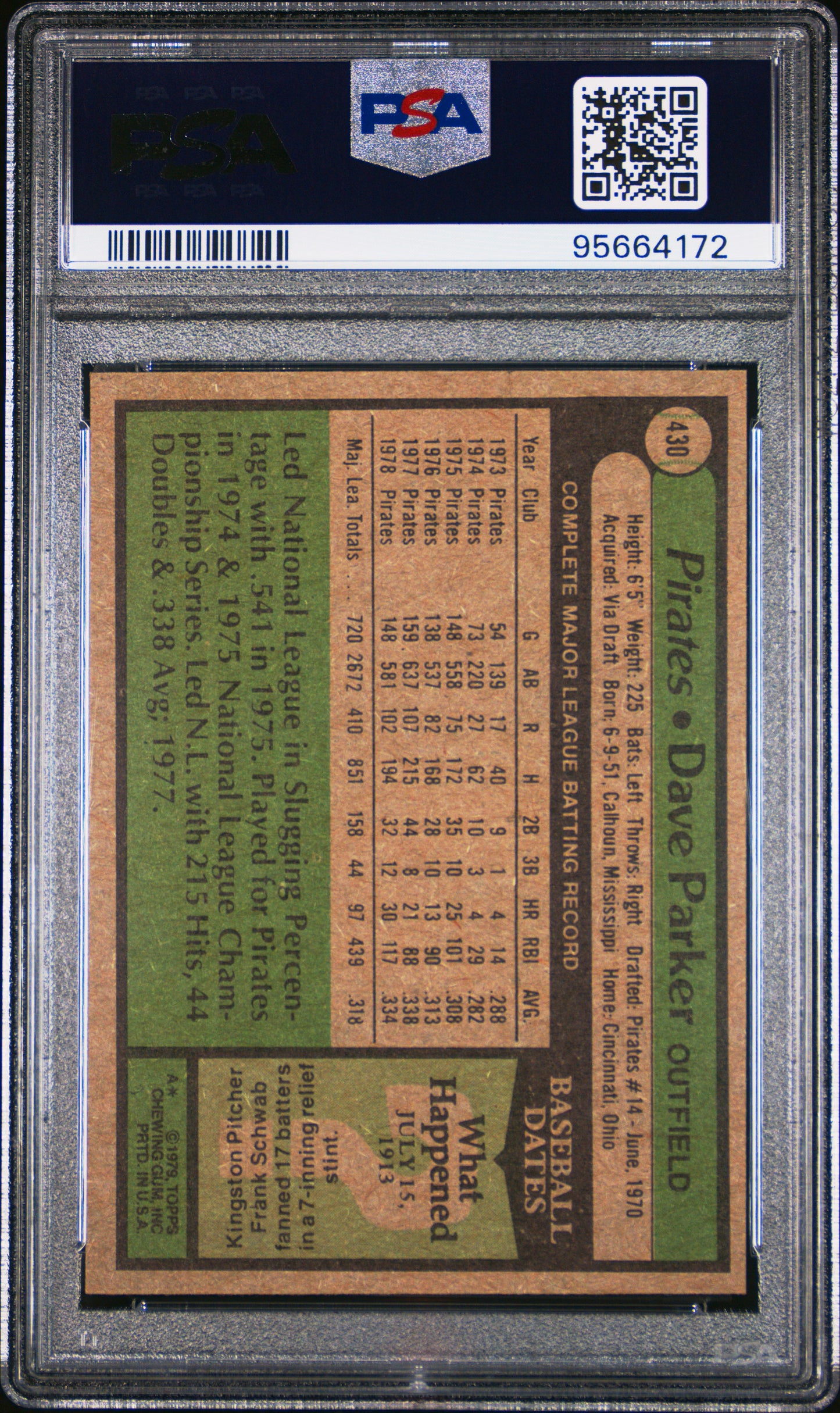 1979 Topps Dave Parker #430 PSA 8