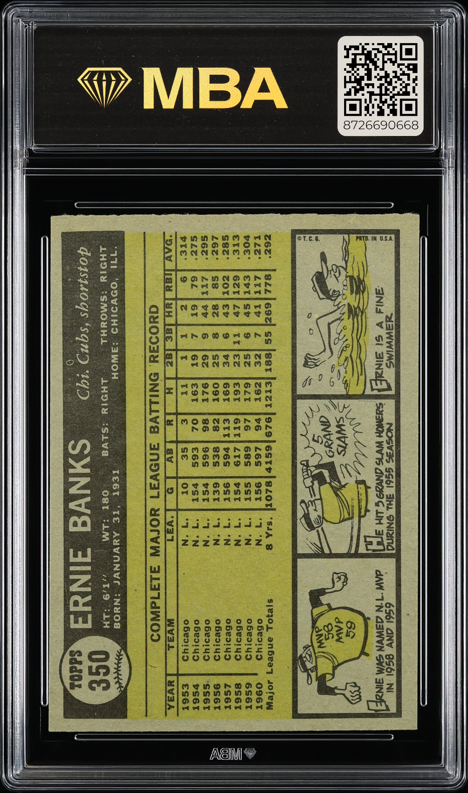 1961 Topps Ernie Banks #350 MBA 5