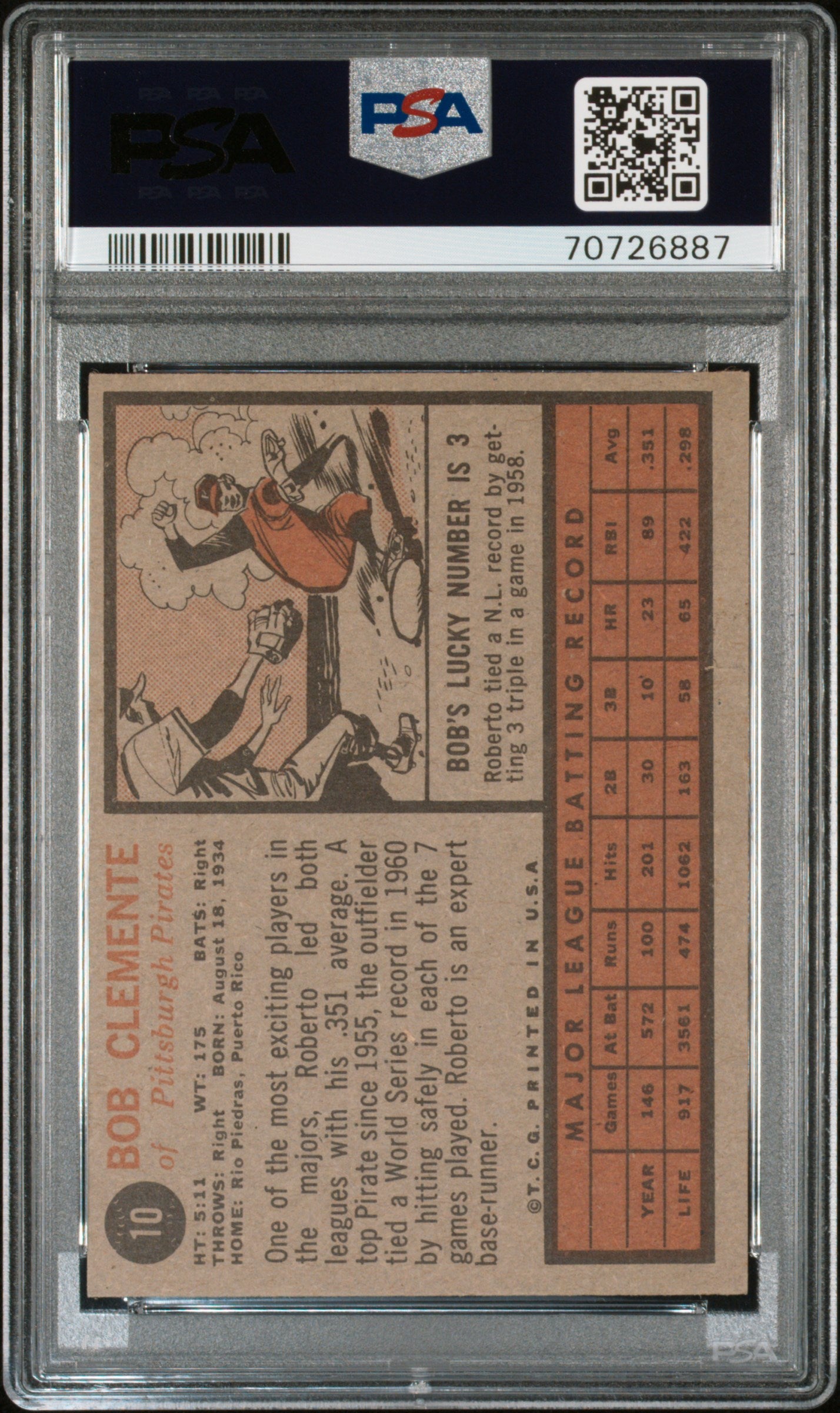 1962 Topps Bob Clemente #10 PSA 6
