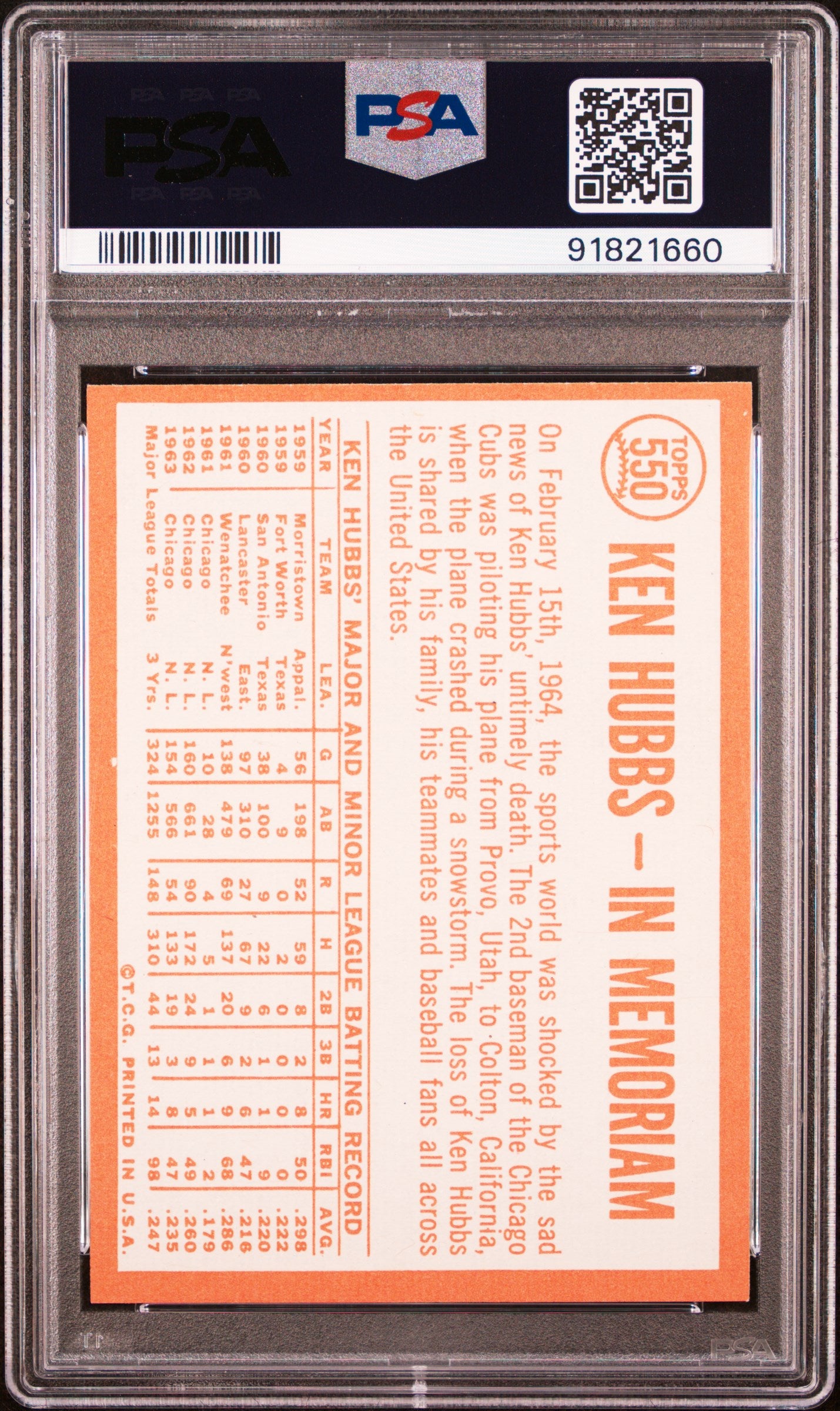 1964 Topps Ken Hubbs #550 In Memoriam PSA 8
