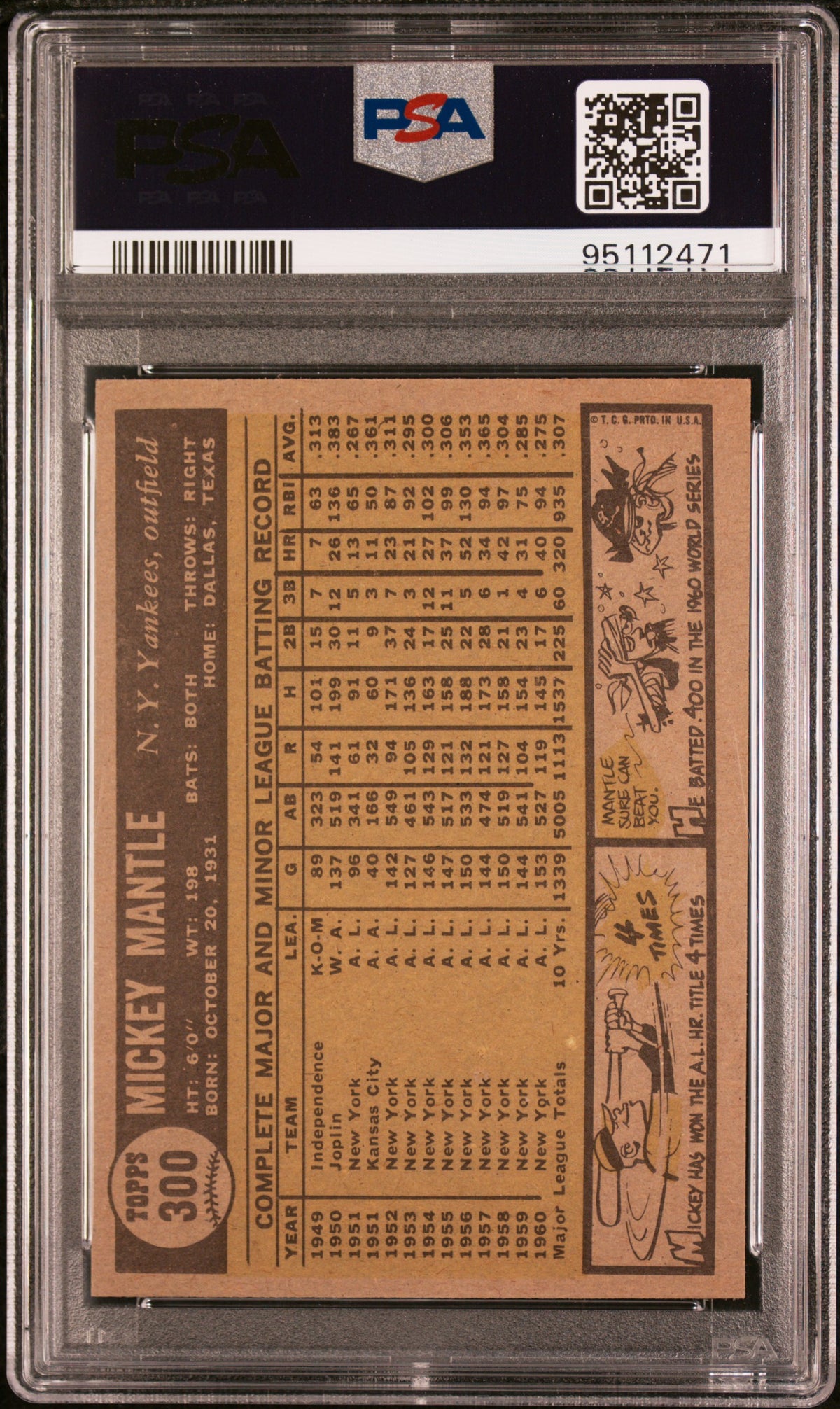 1961 Topps Mickey Mantle #300 PSA 7