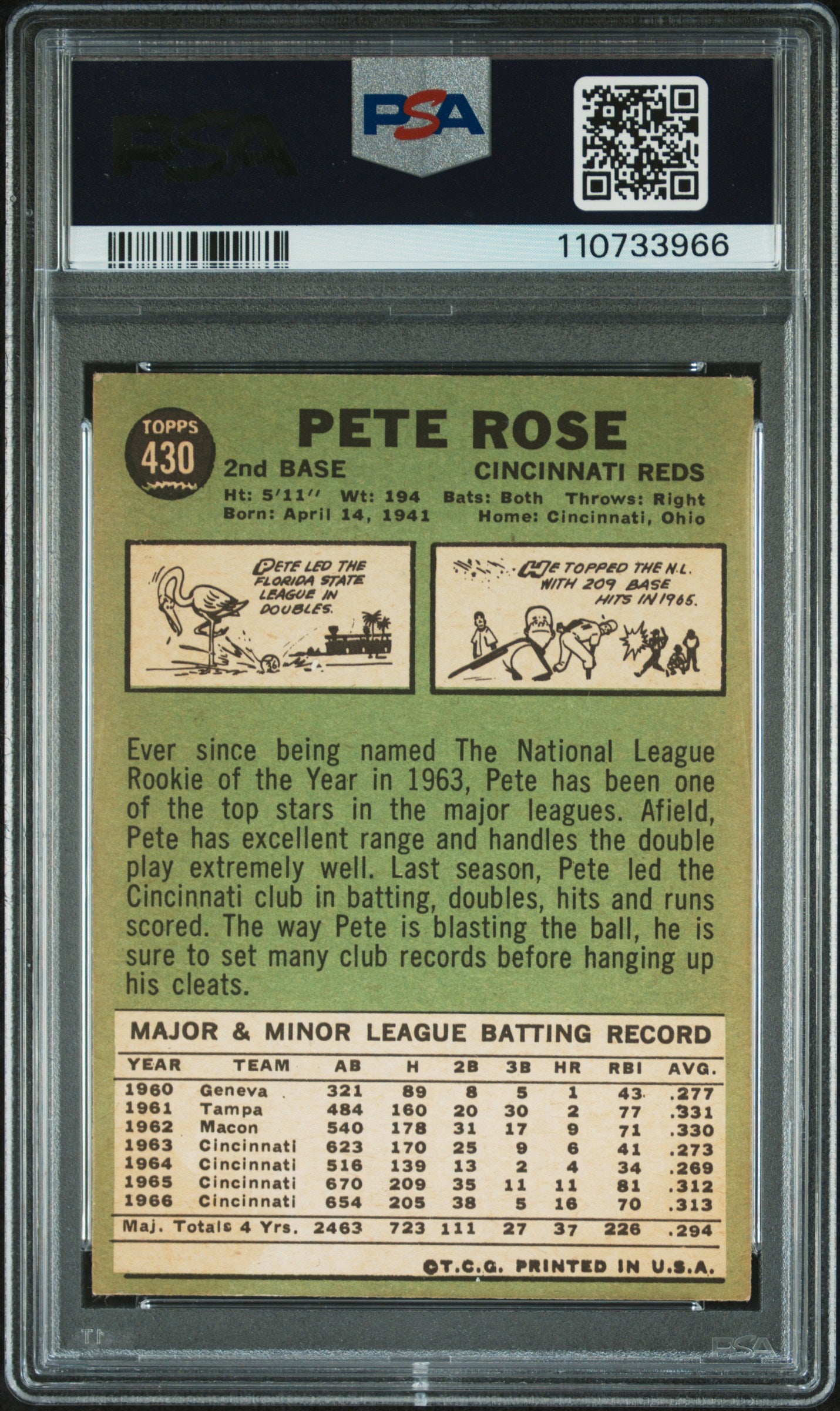1967 Topps Pete Rose #430 PSA 3