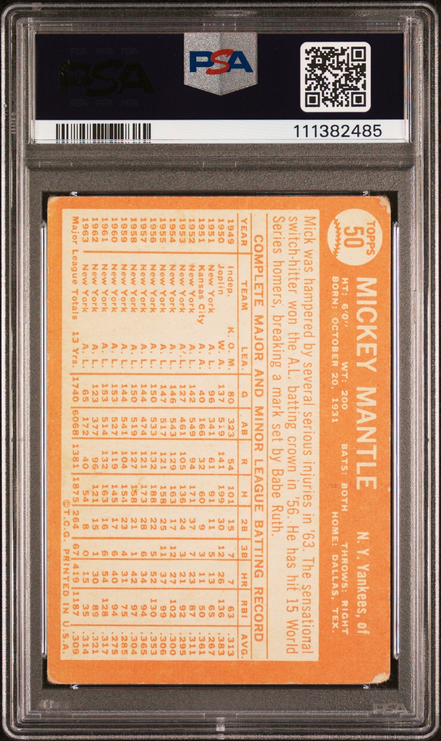 1964 Topps Mickey Mantle #50 PSA 1.5
