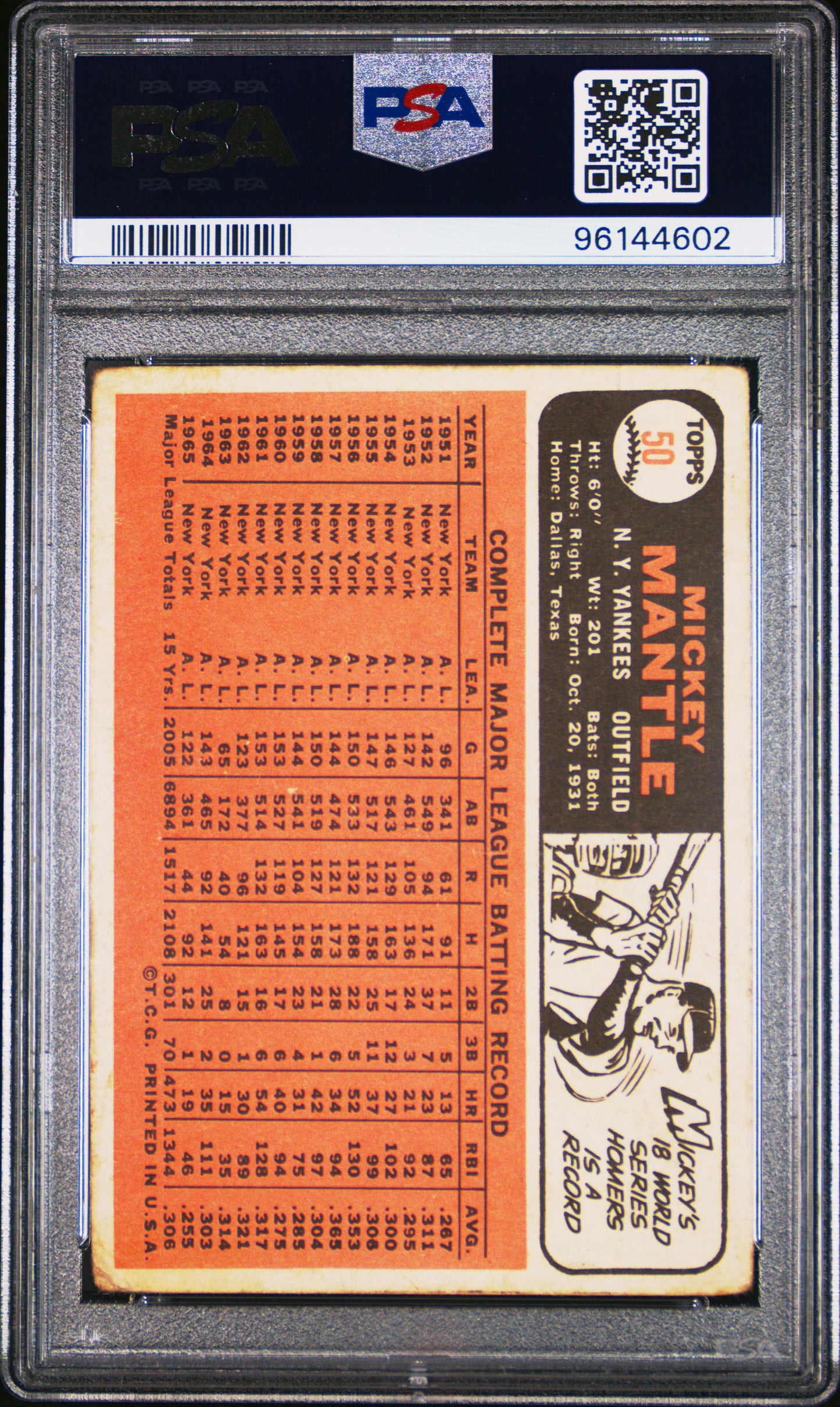 1966 Topps Mickey Mantle #50 PSA 1
