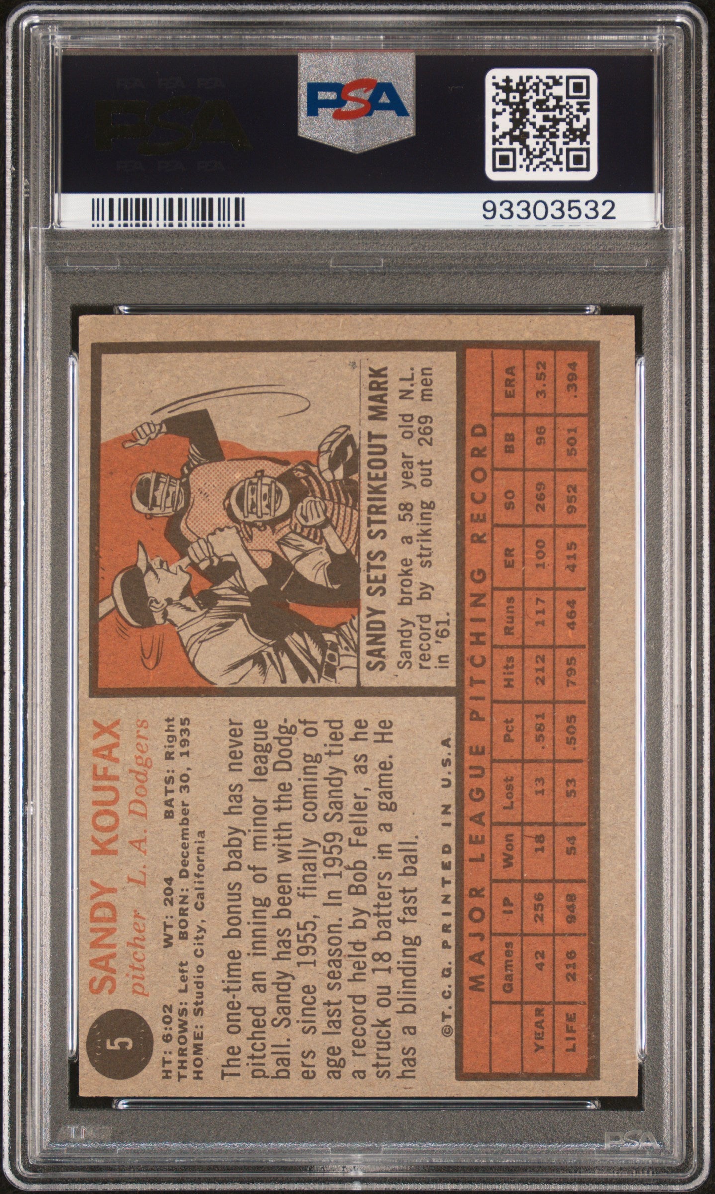 1962 Topps Sandy Koufax #5 PSA 5