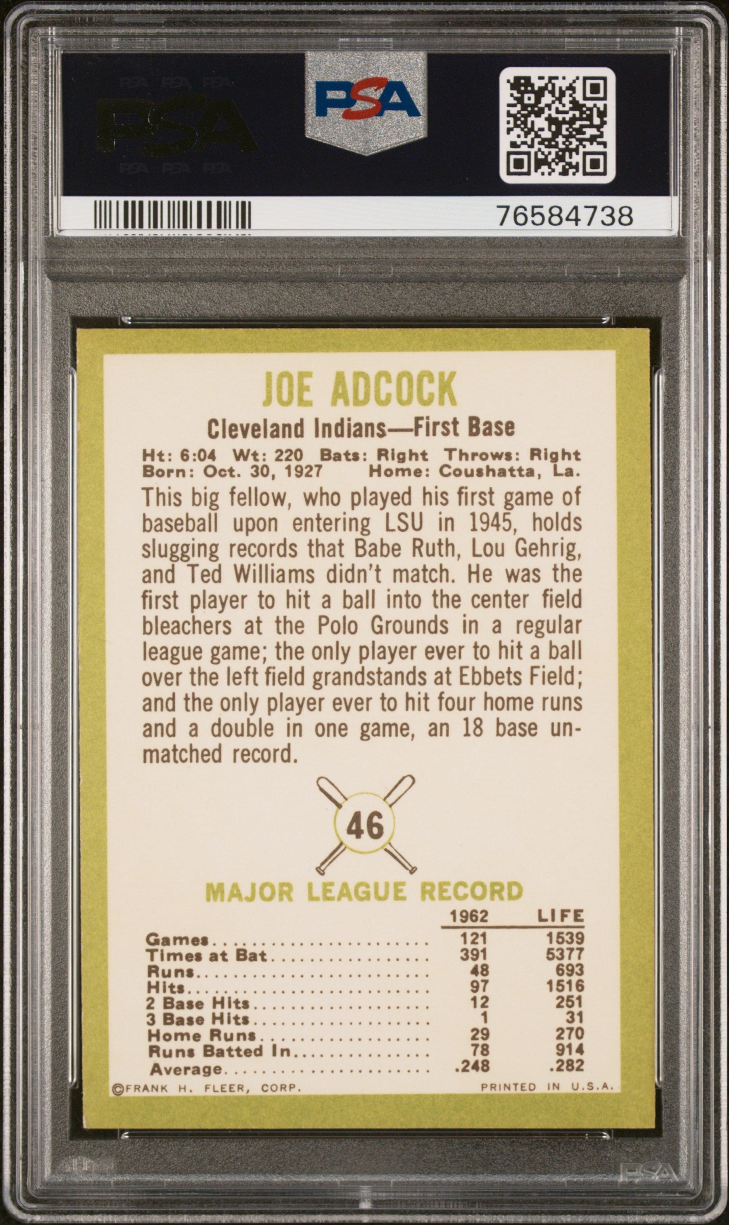 1963 Fleer Joe Adcock #46 PSA 7