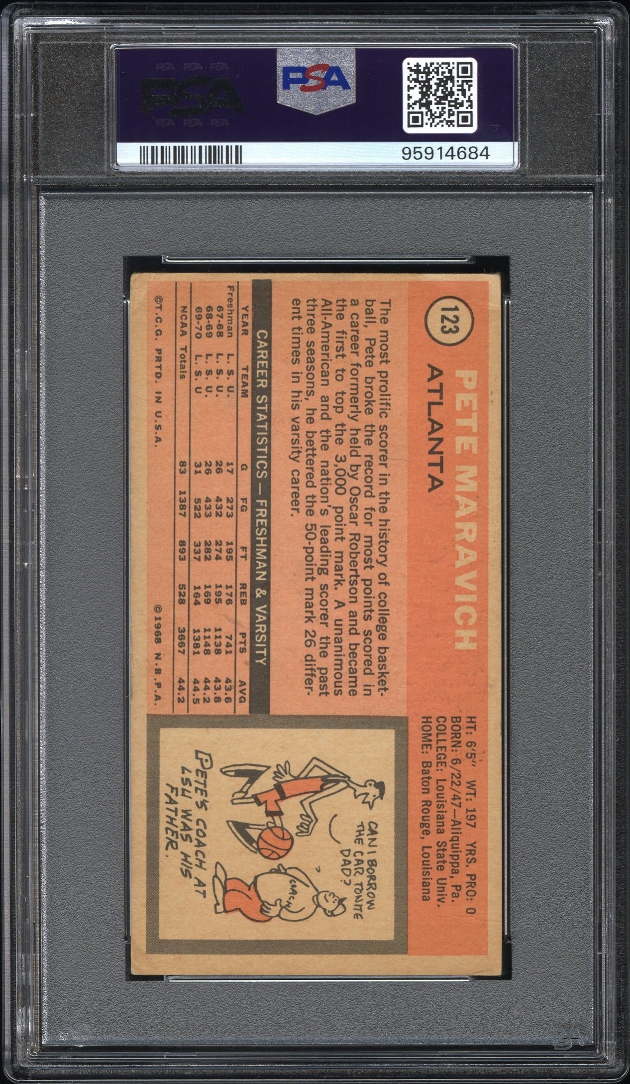 1970 Topps Pete Maravich #123 MK PSA 1.5