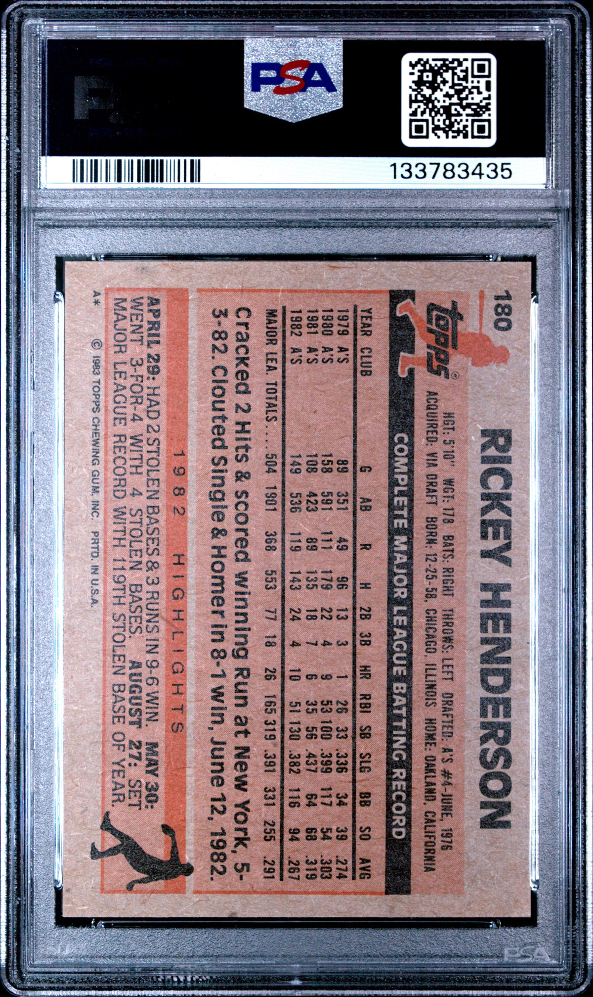 1983 Topps Rickey Henderson #180 PSA 10