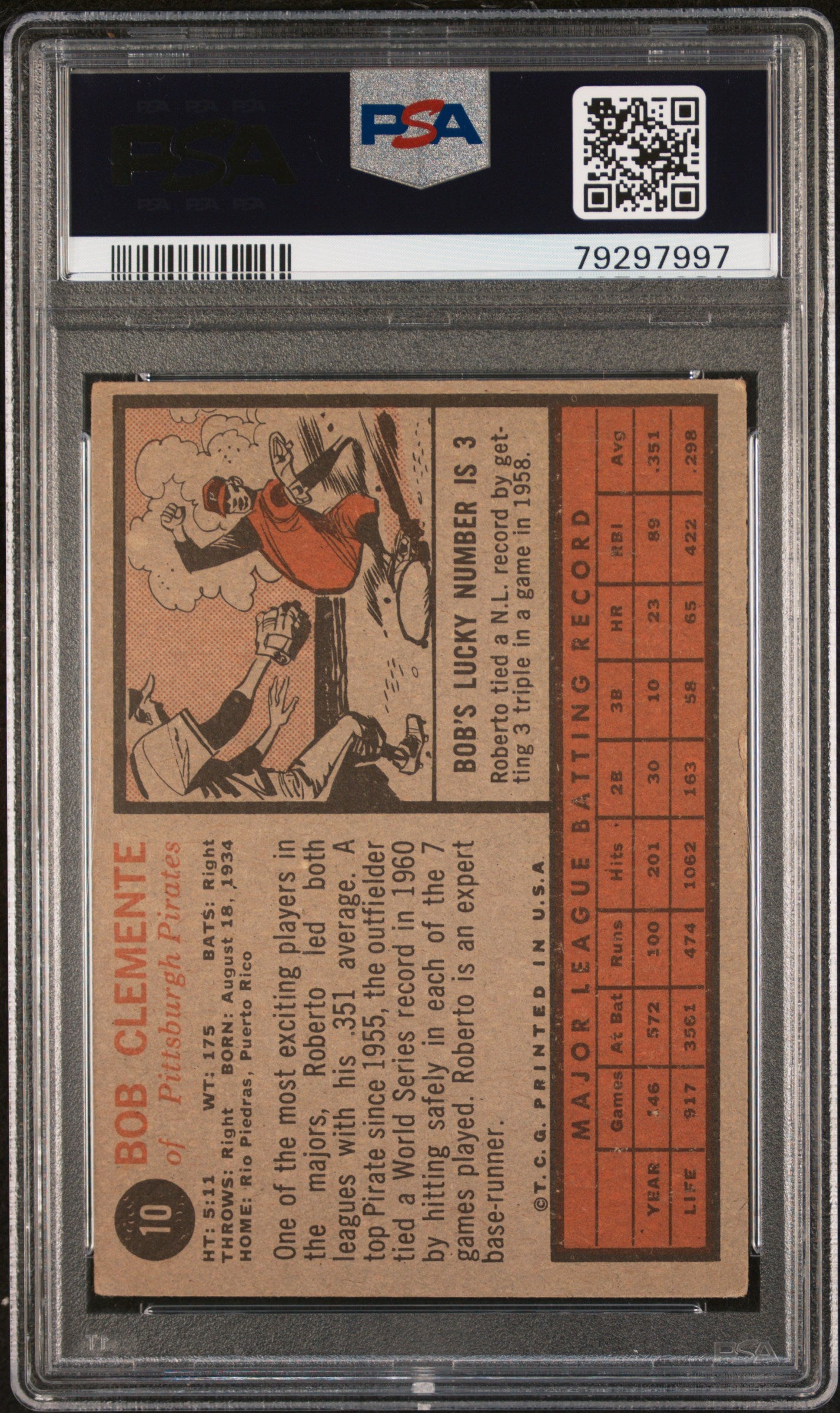 1962 Topps Bob Clemente #10 PSA 3