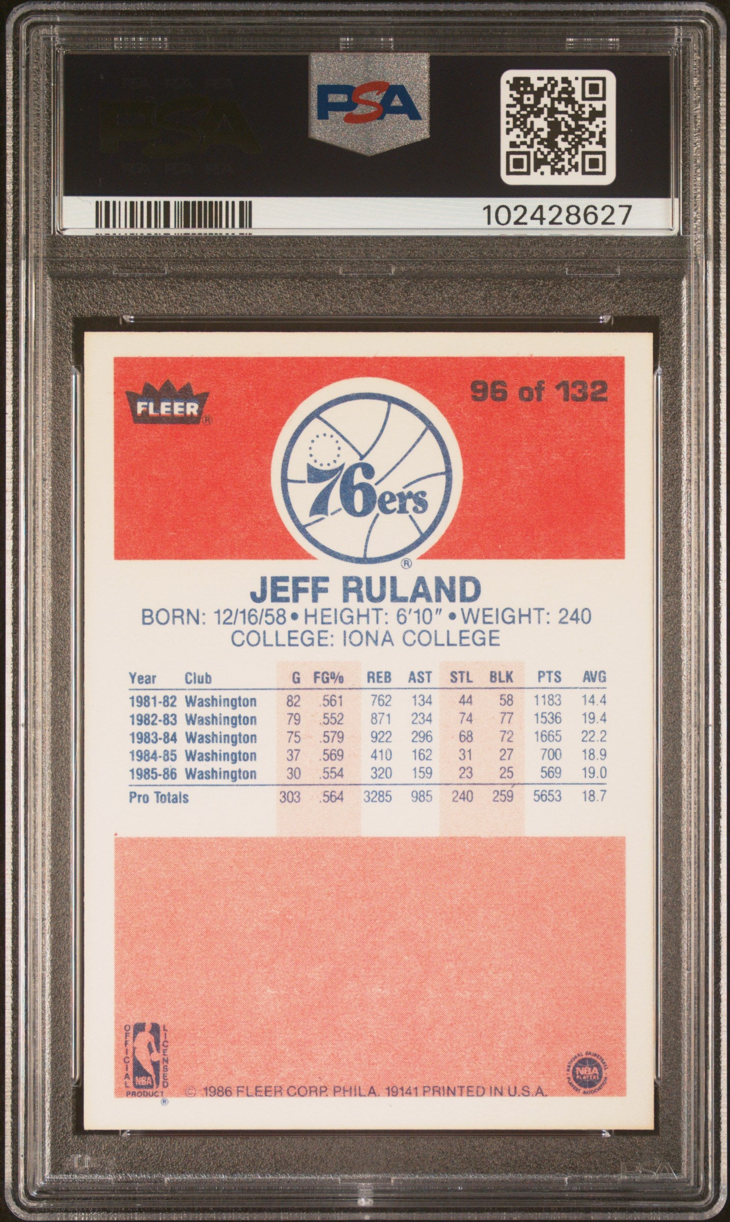 1986 Fleer Jeff Ruland #96 PSA 9