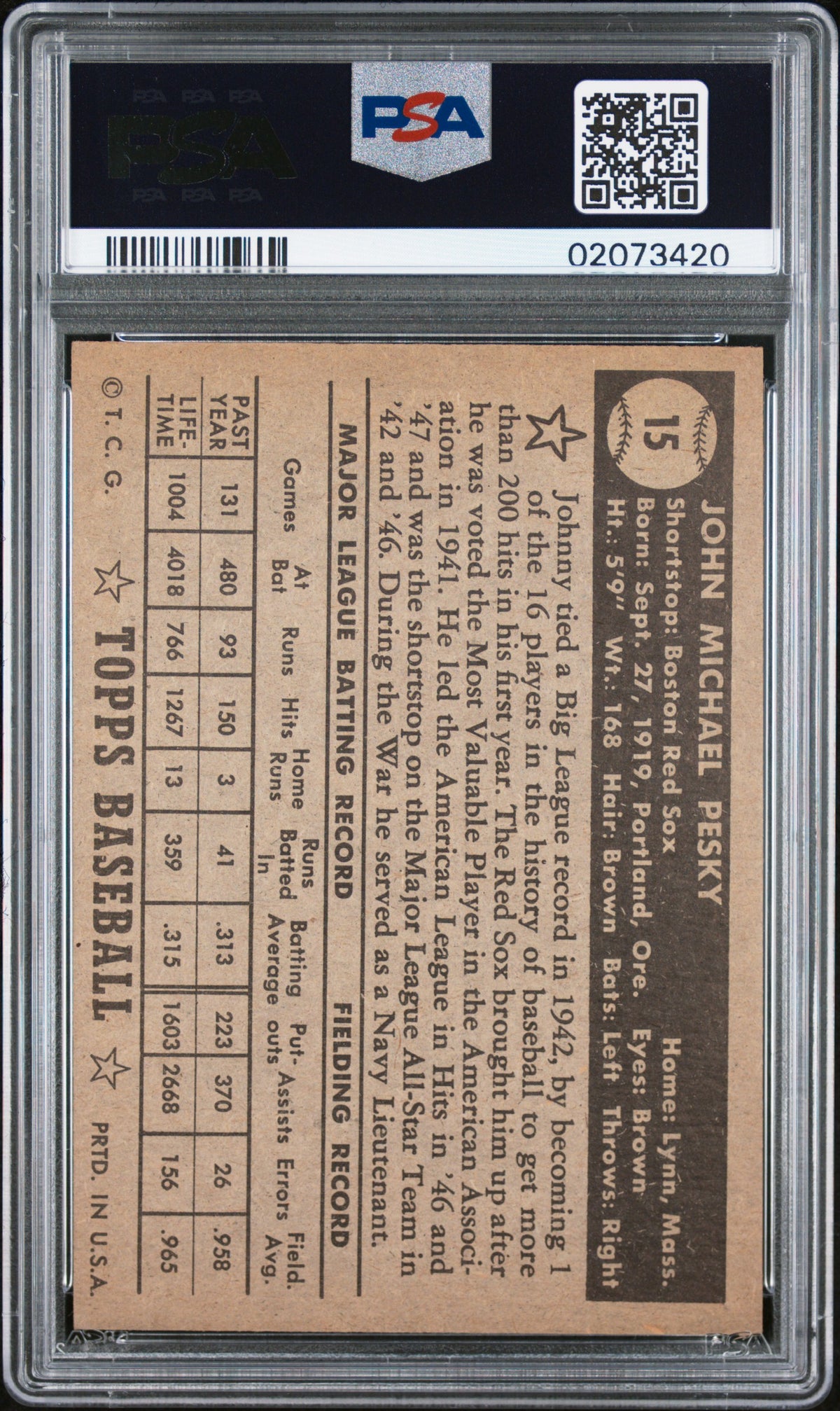 1952 Topps Johnny Pesky #15 Black Back PSA 7