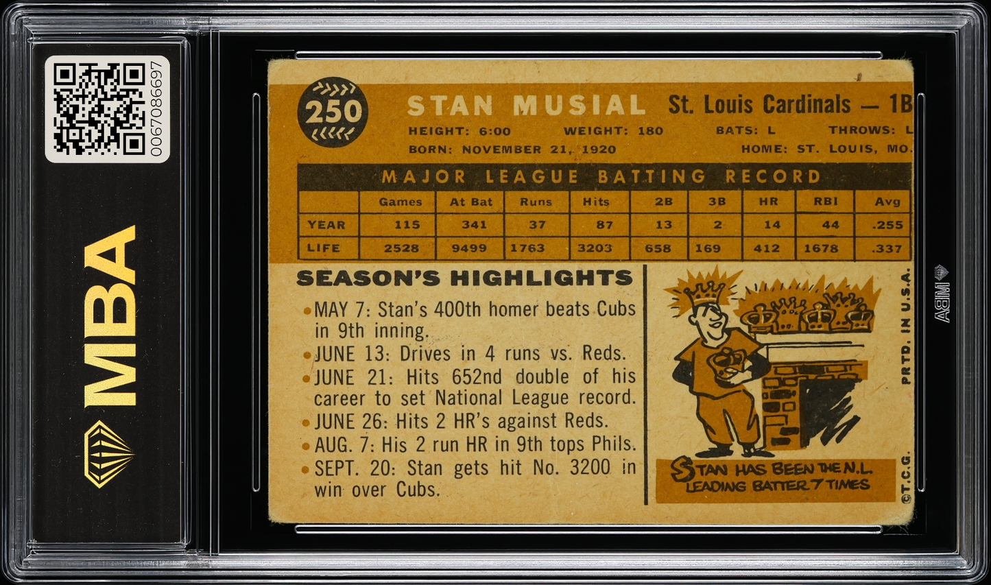 1960 Topps Stan Musial #250 MBA 2