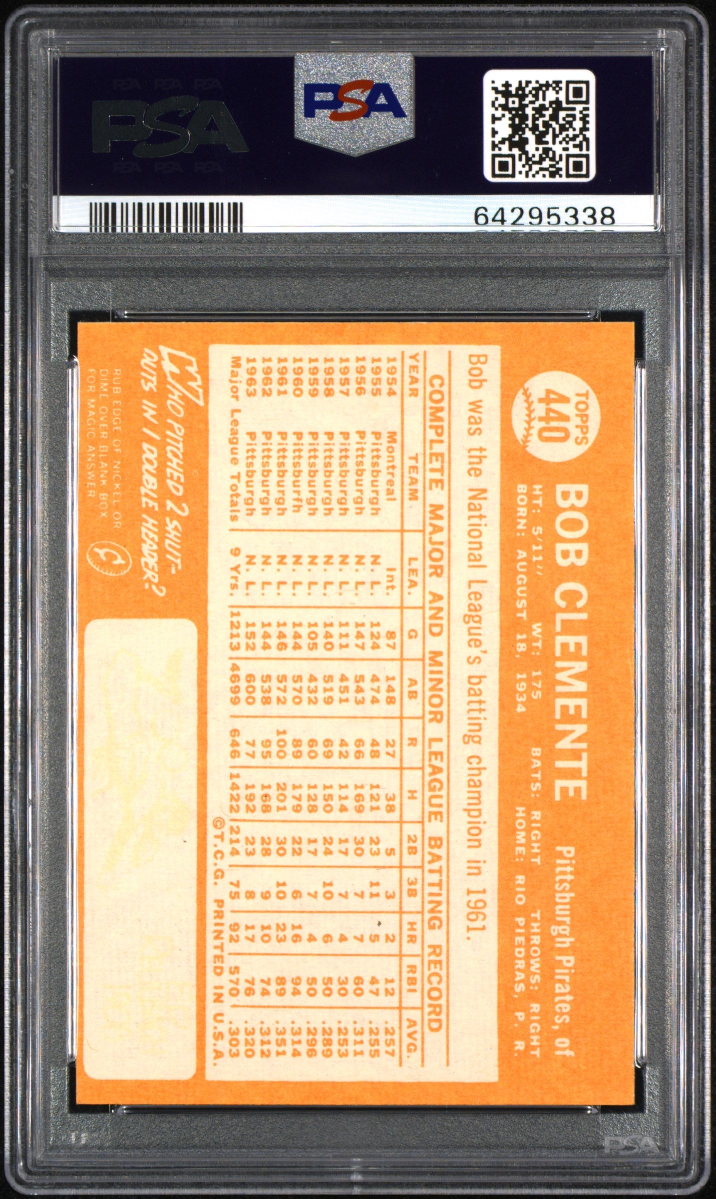 1964 Topps Bob Clemente #440 PSA 5