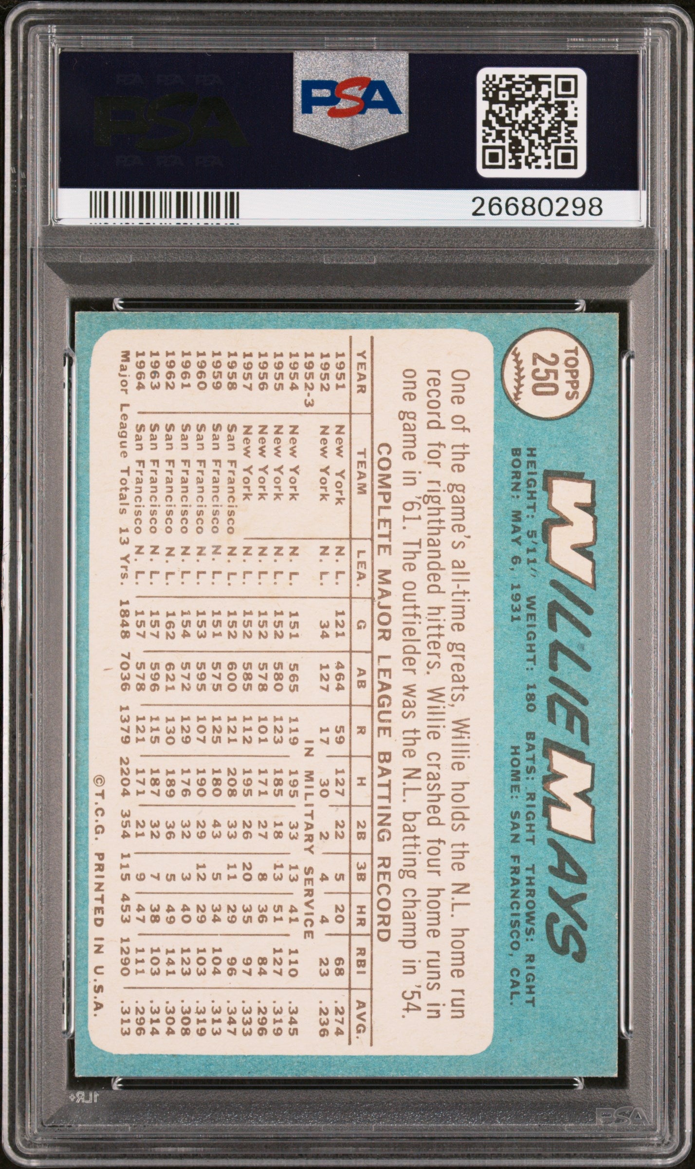 1965 Topps Willie Mays #250 PSA 8.5