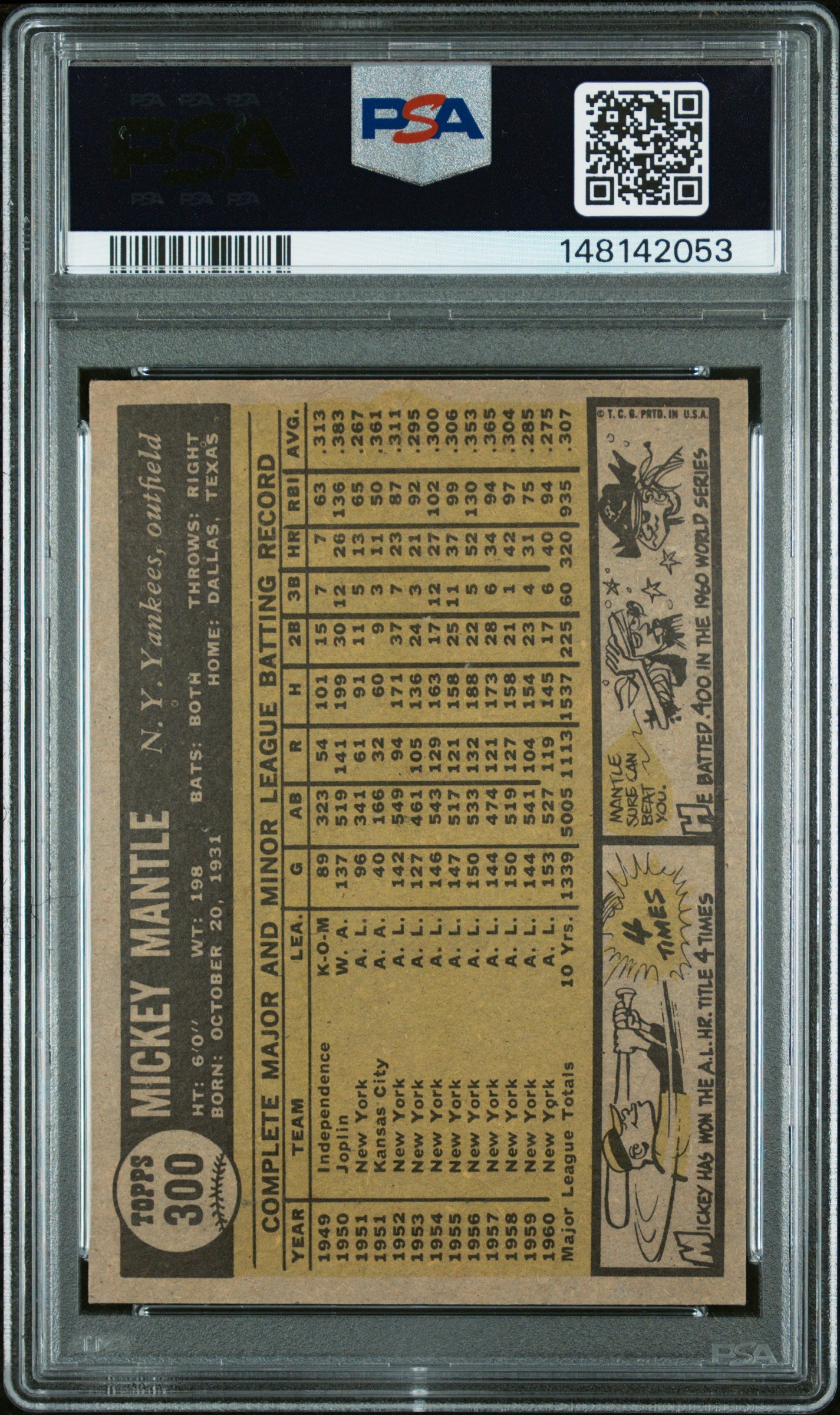 1961 Topps Mickey Mantle #300 PSA 6