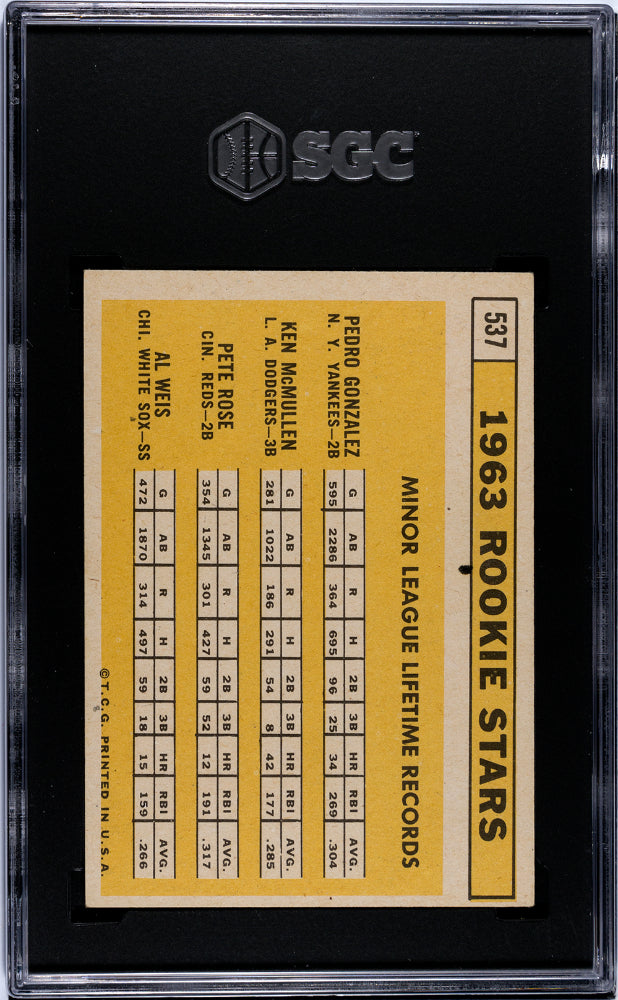 1963 Topps Pete Rose #537 SGC 7