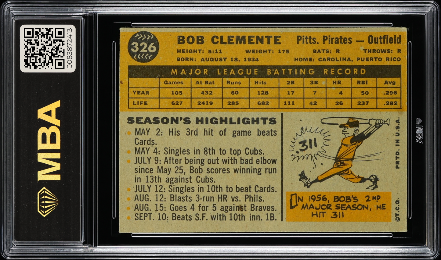 1960 Topps Bob Clemente #326 MBA 4