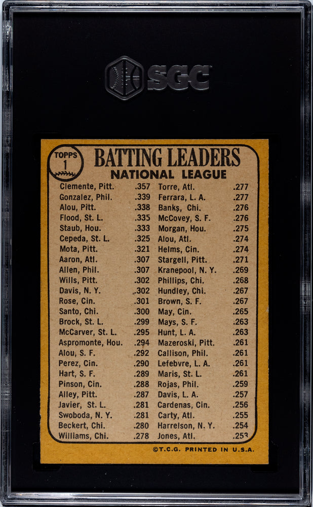 1968 Topps N. L. Batting Leaders #1 SGC 8.5