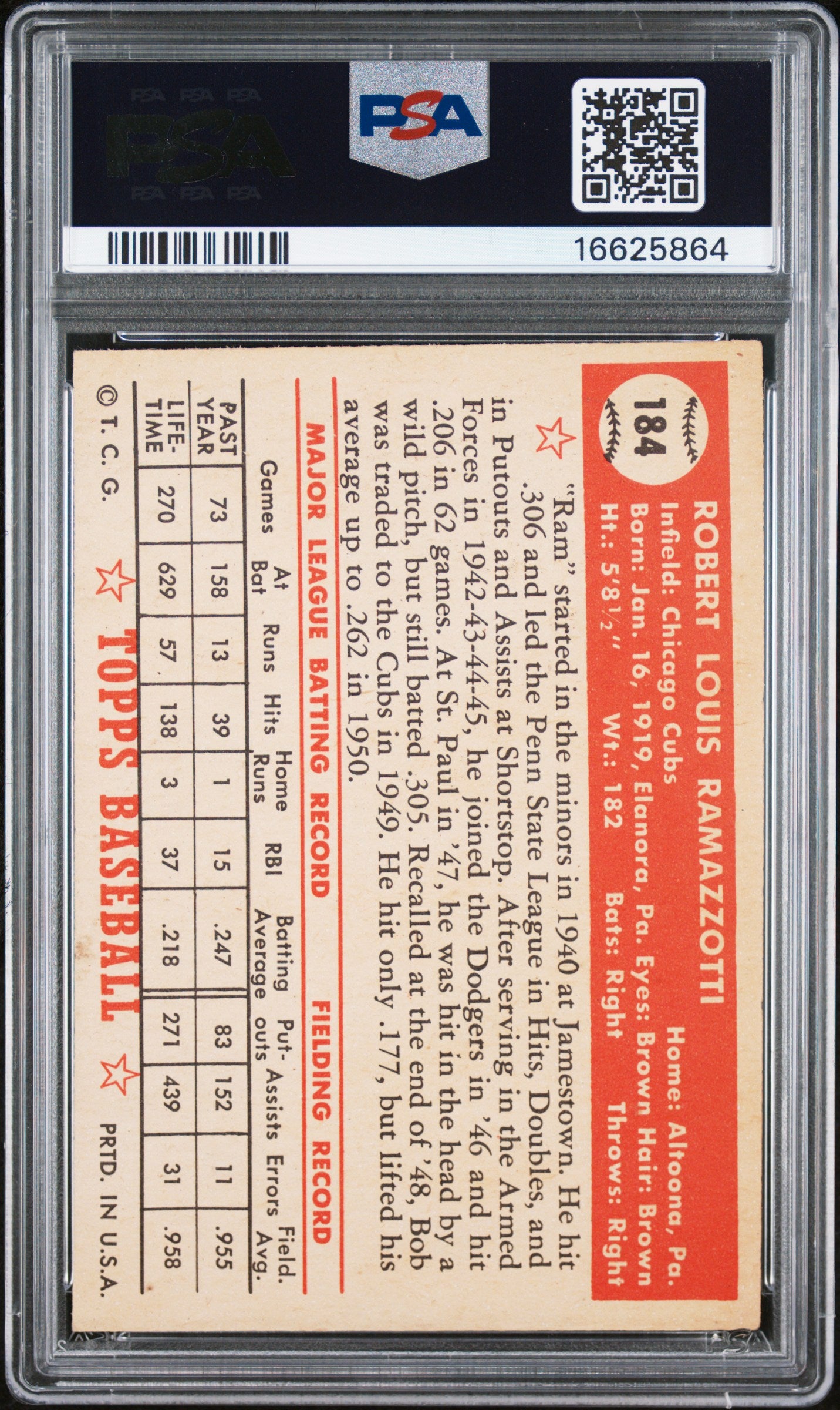 1952 Topps Bob Ramazzotti #184 PSA 7