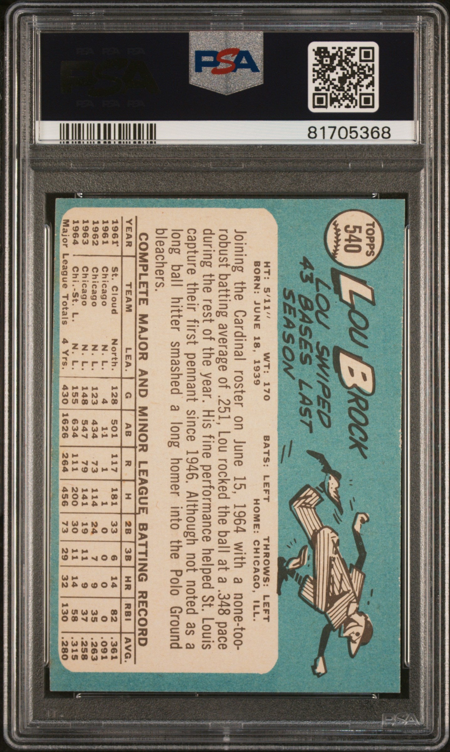 1965 Topps Lou Brock #540 PSA 5
