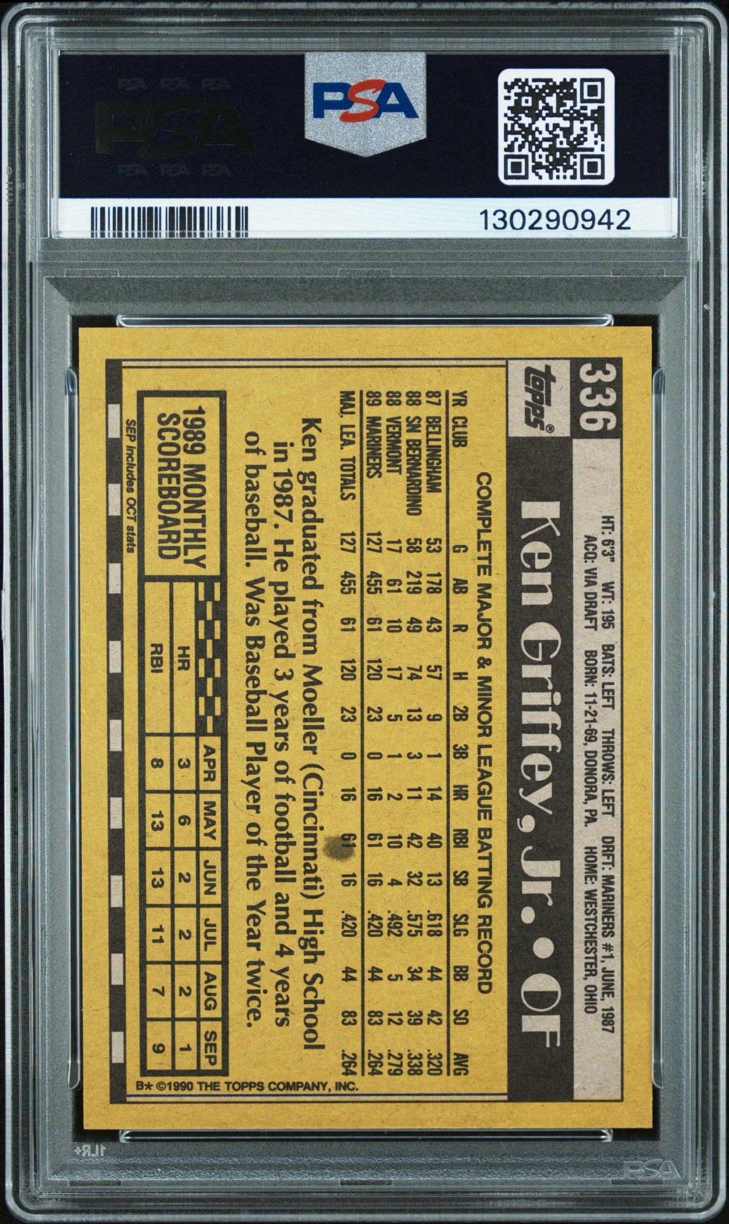 1990 Topps Ken Griffey JR. #336 PSA 10