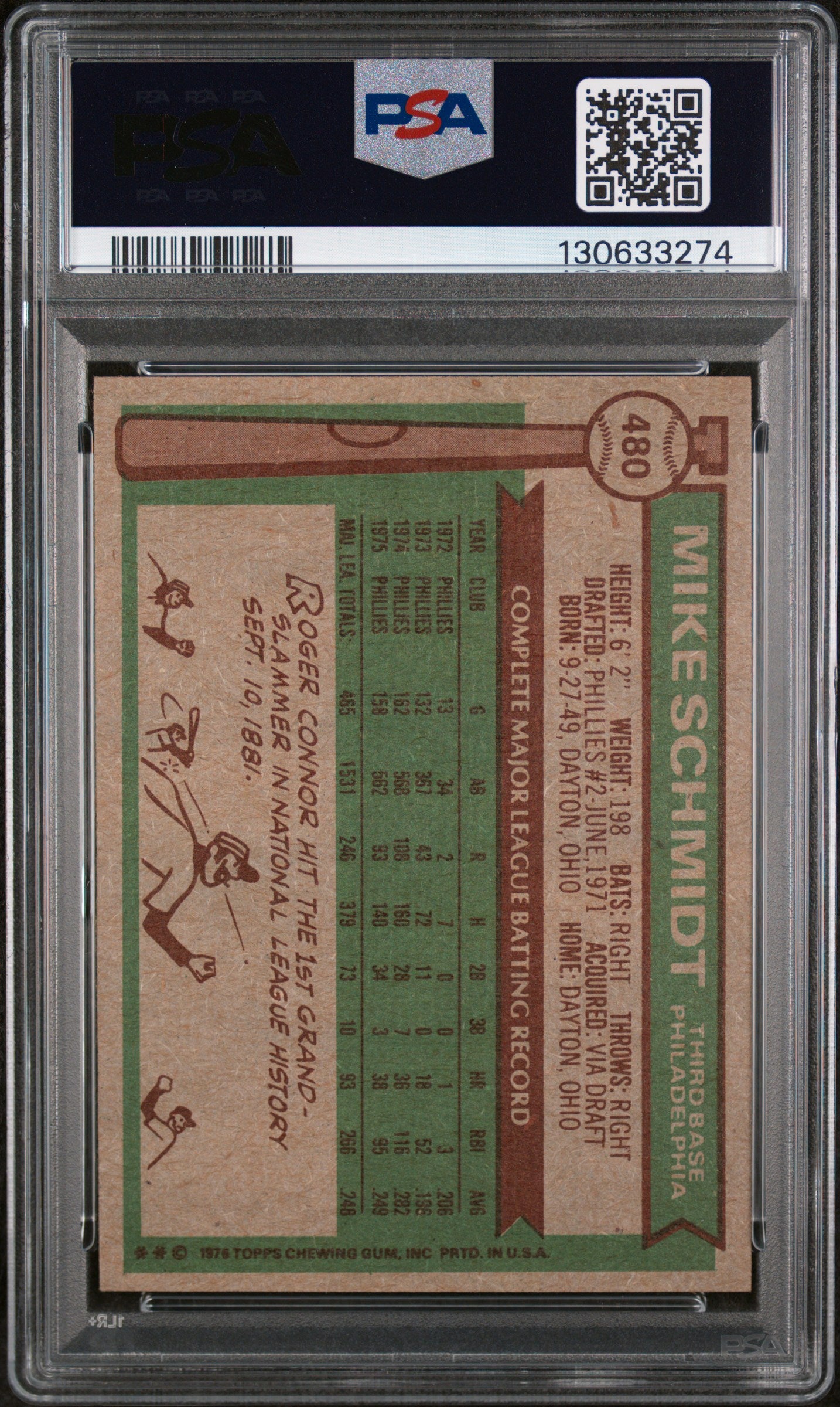 1976 Topps Mike Schmidt #480 PSA 8