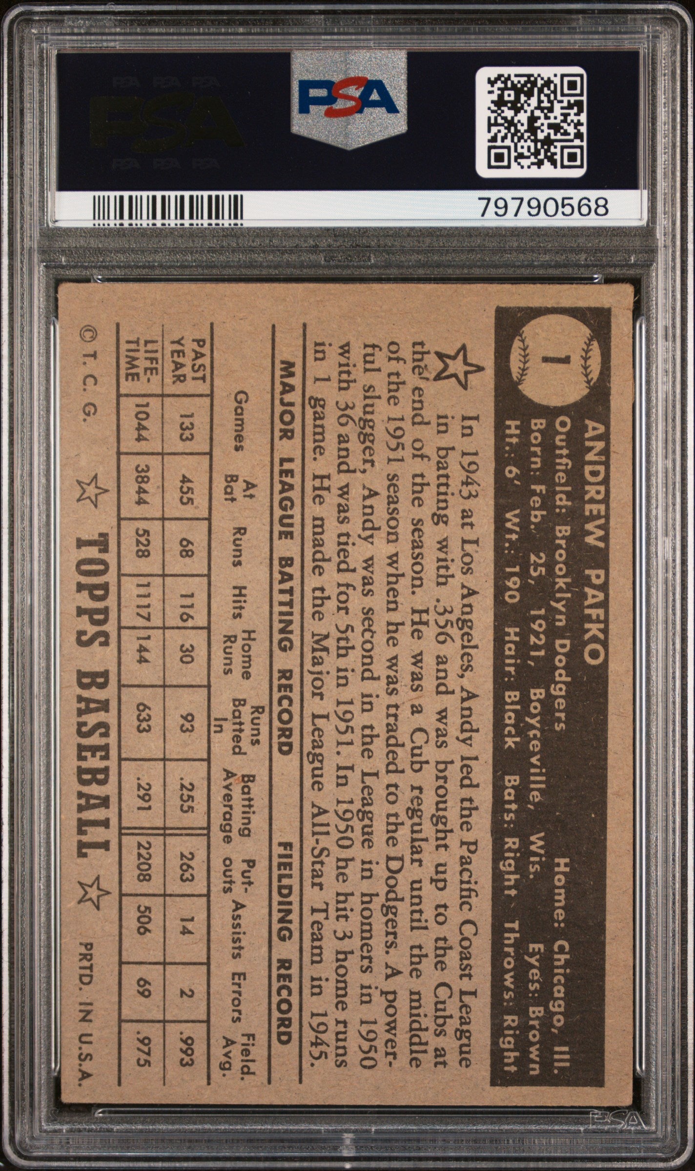 1952 Topps Andy Pafko #1 Black Back PSA 3